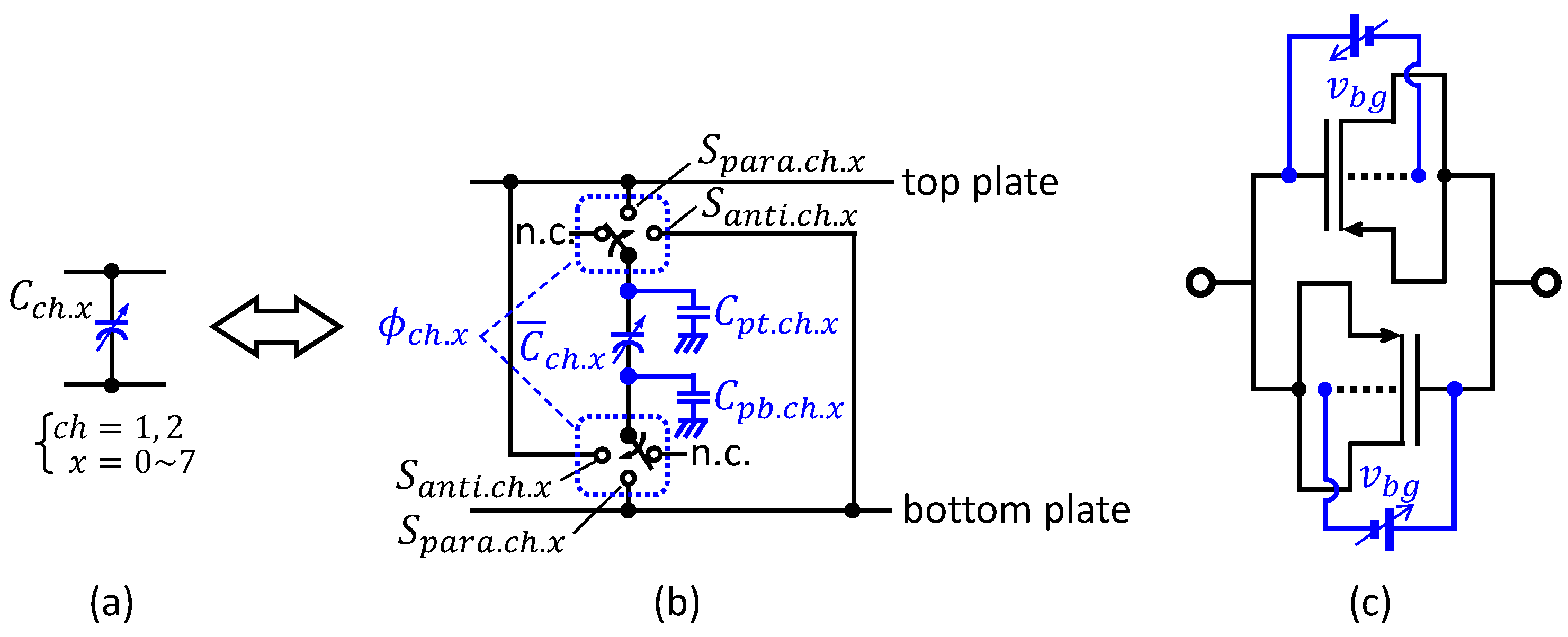 Preprints 98179 g004