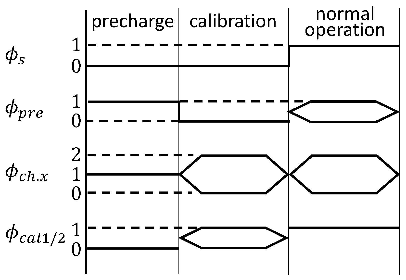 Preprints 98179 g008