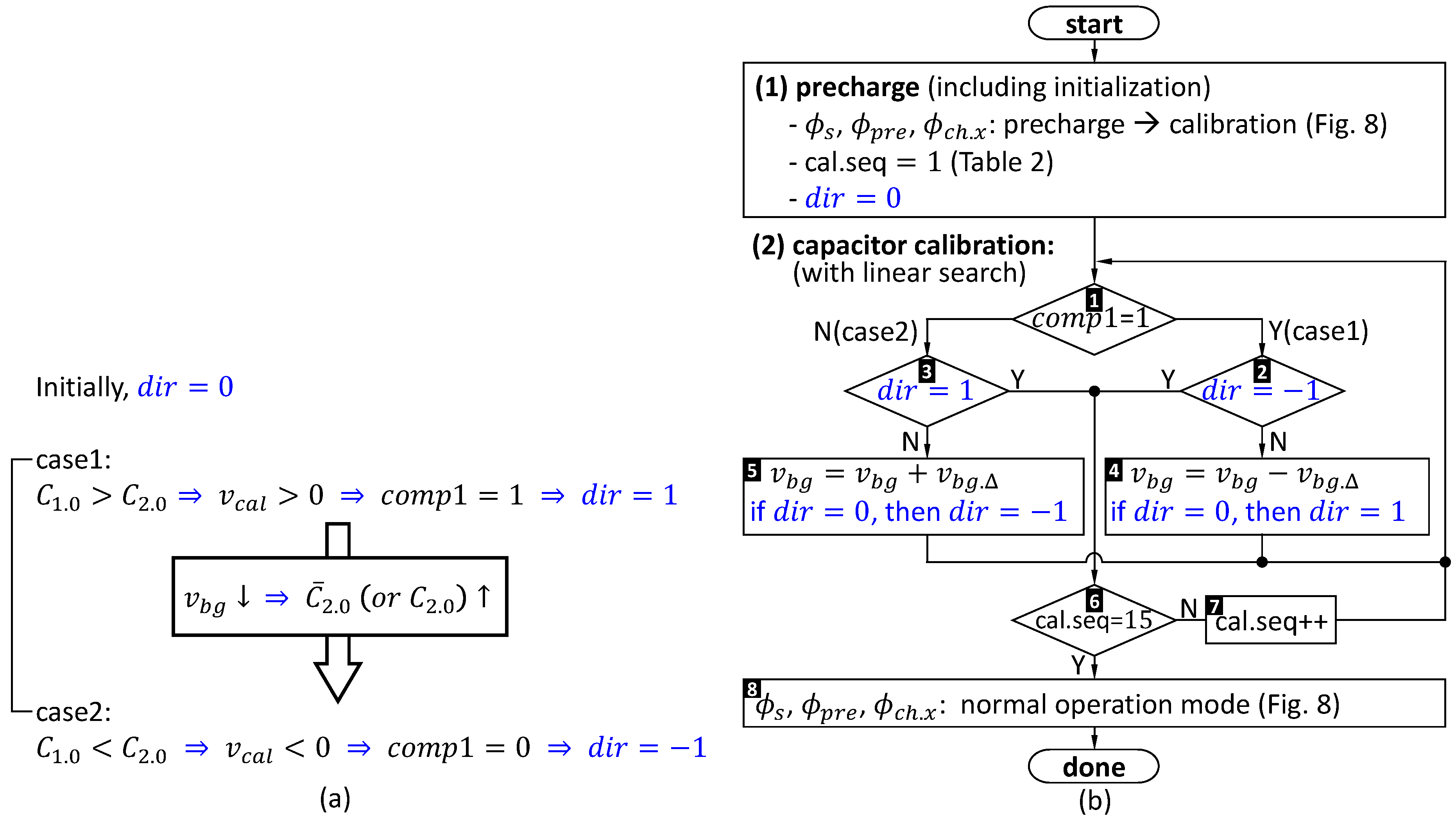 Preprints 98179 g009