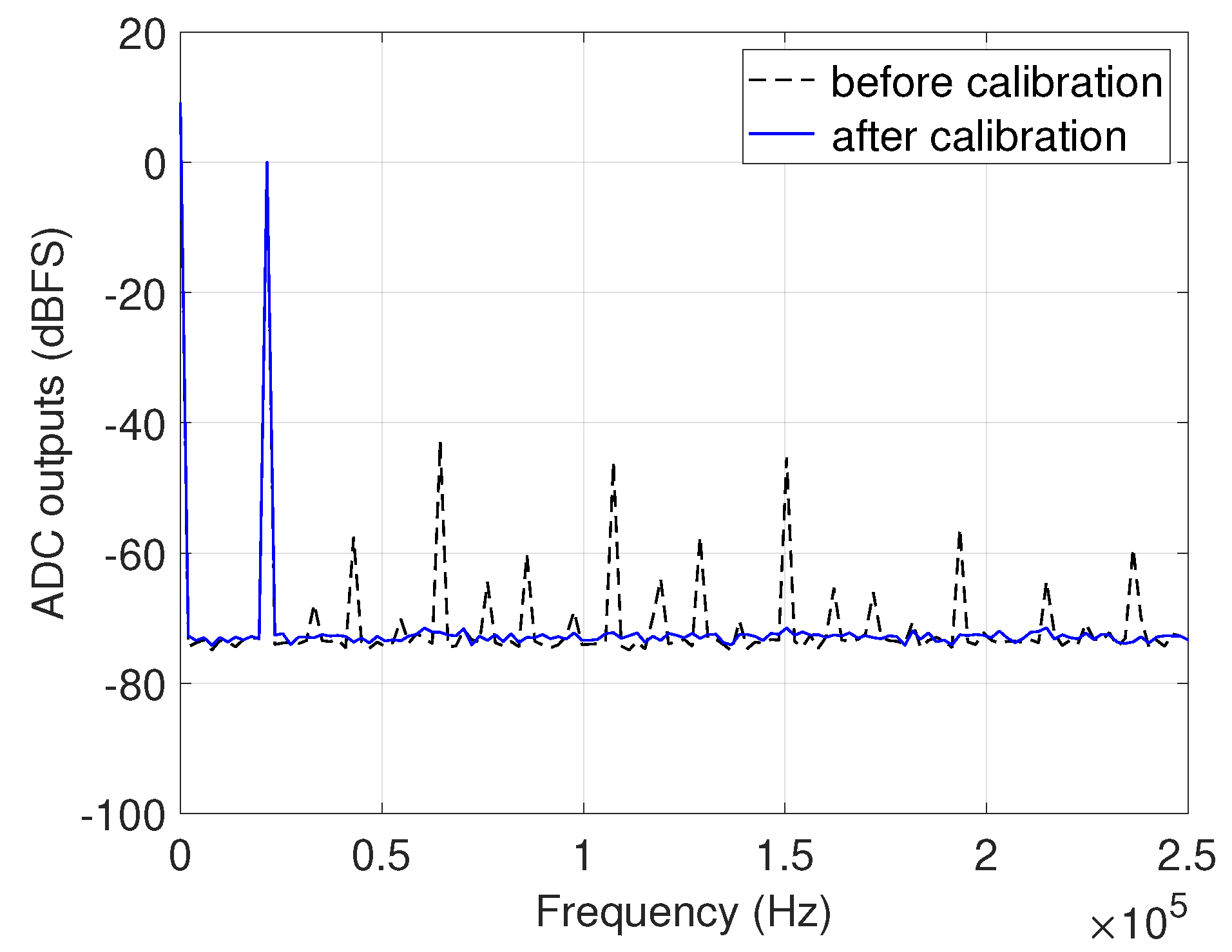 Preprints 98179 g012