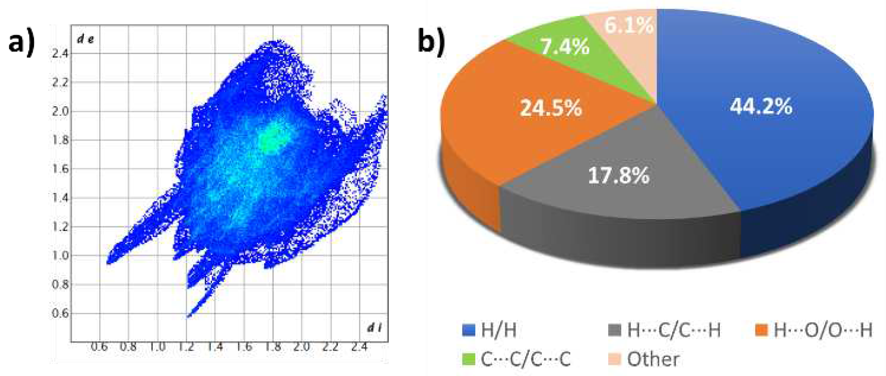 Preprints 77993 g006