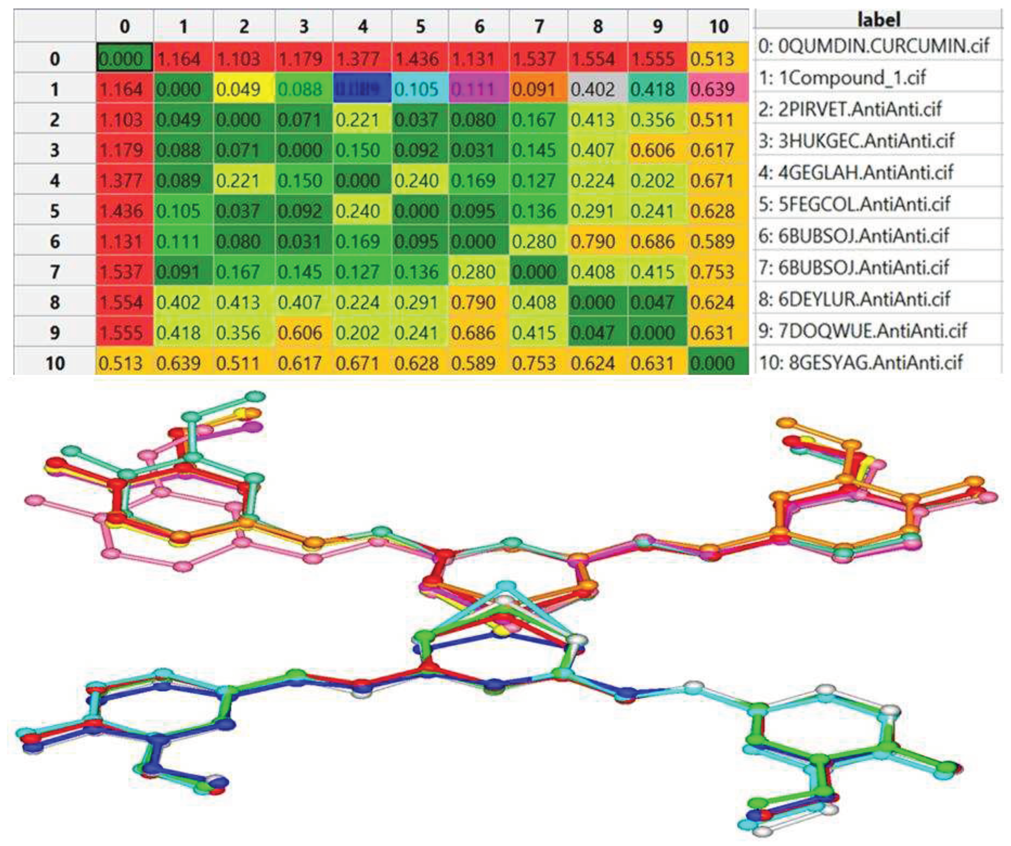 Preprints 77993 g007