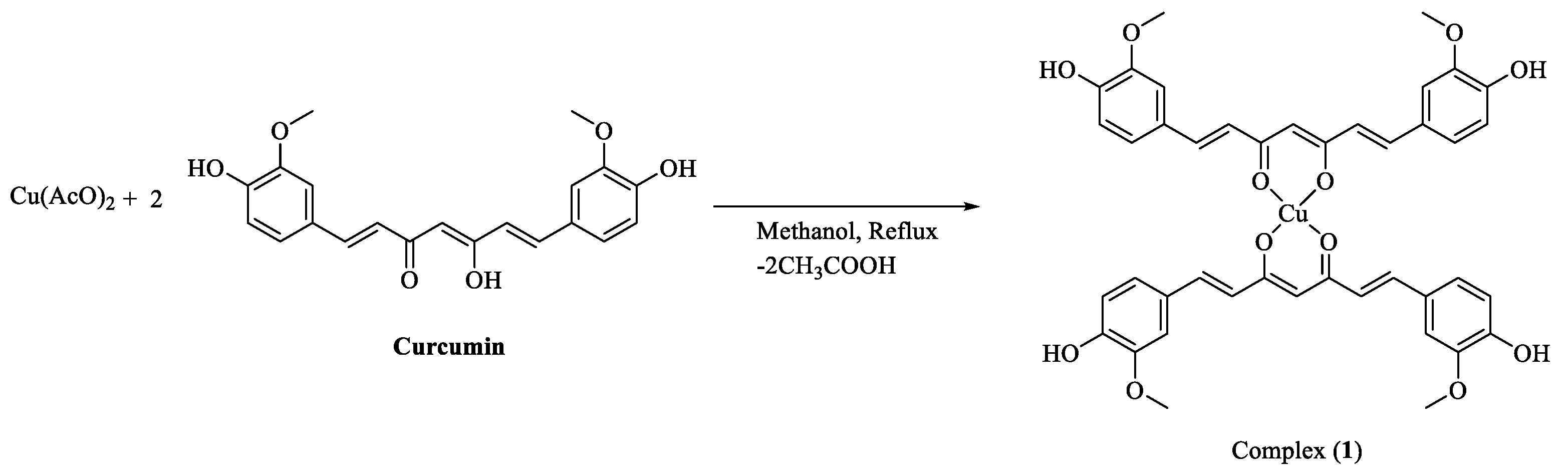 Preprints 77993 sch001