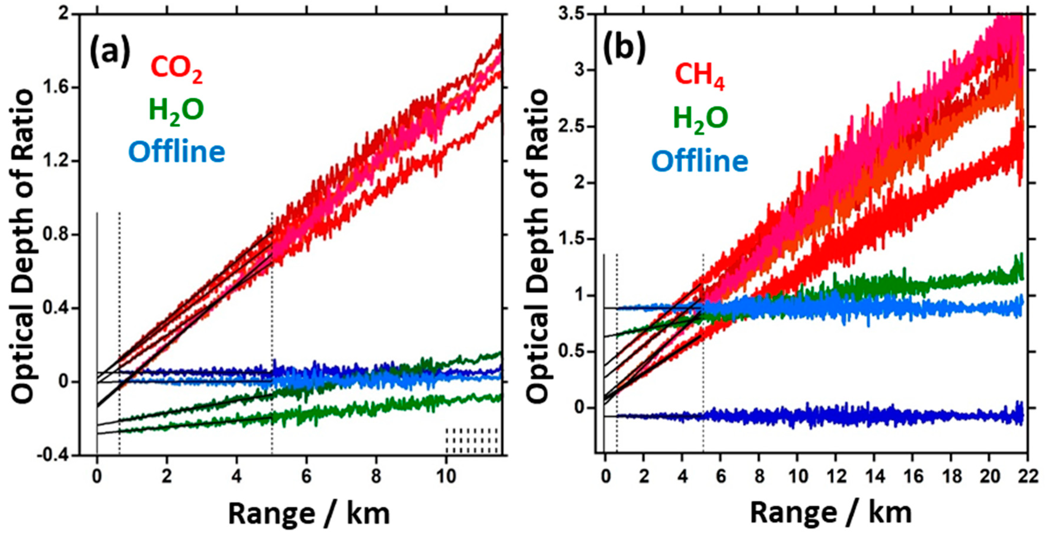 Preprints 86795 g004