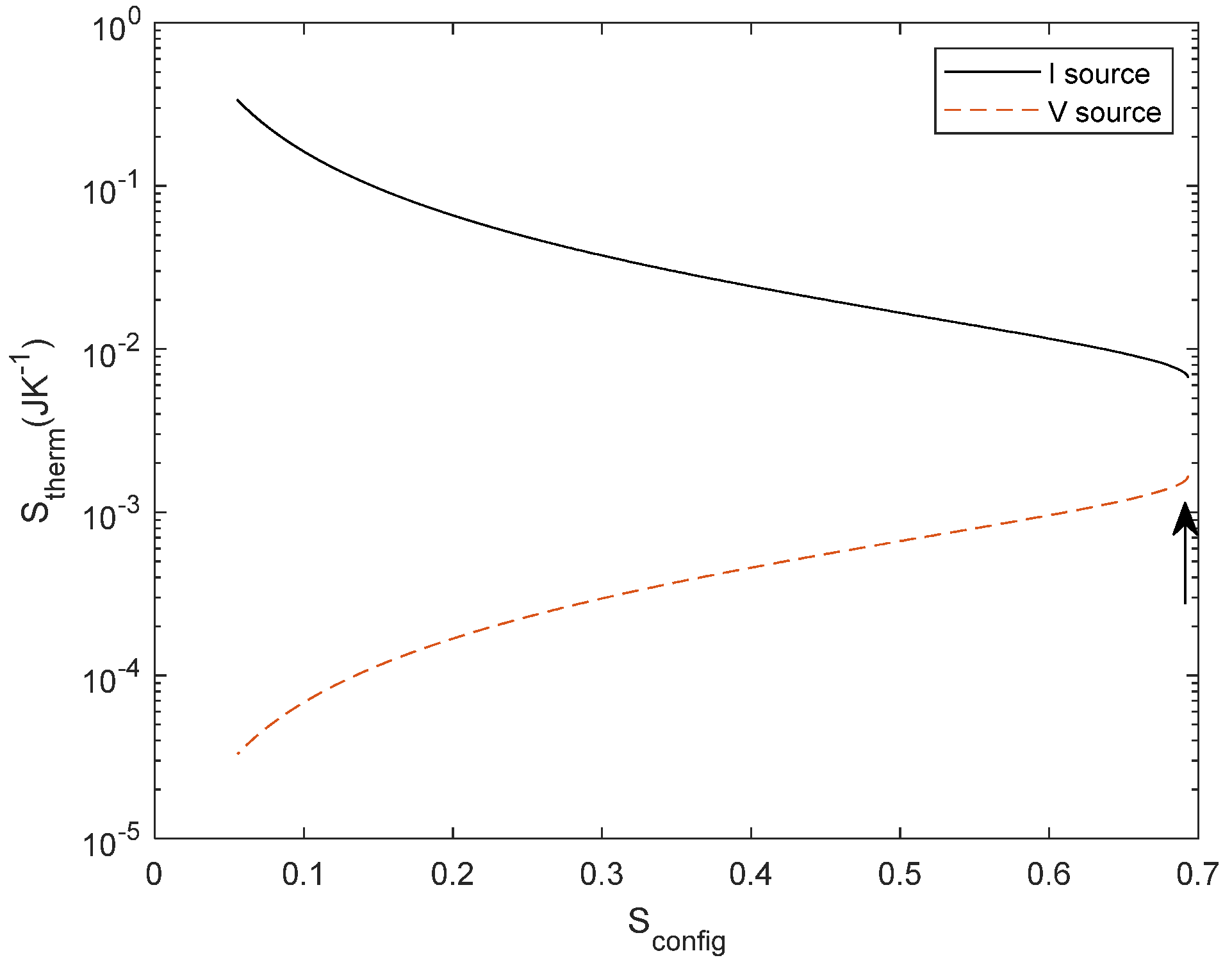 Preprints 120092 g010