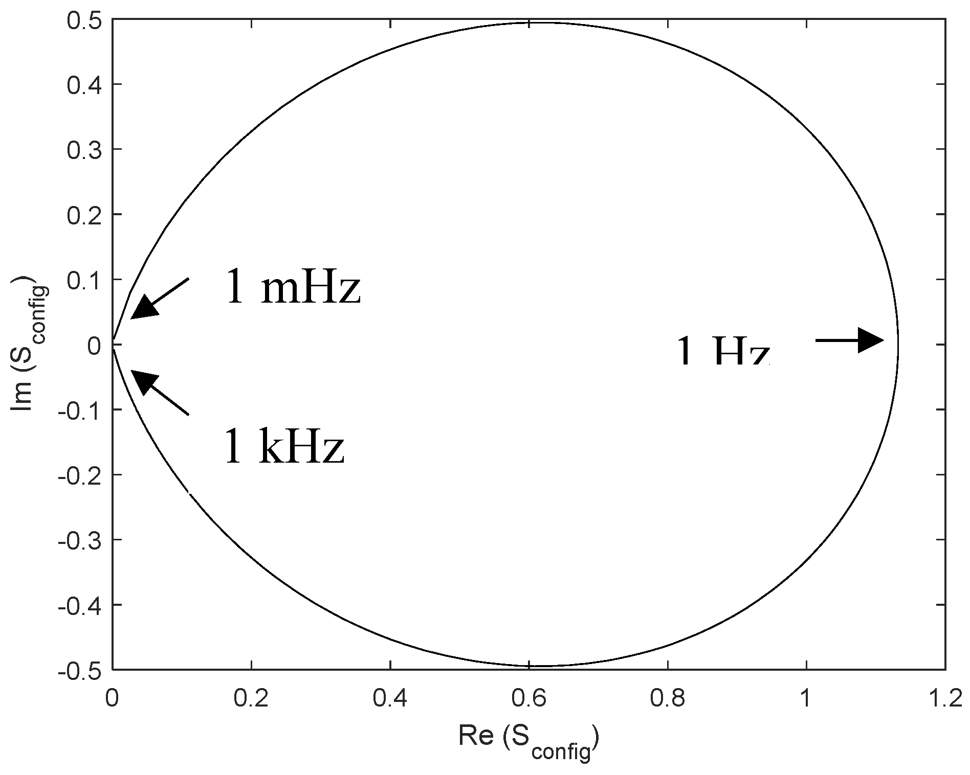 Preprints 120092 g016