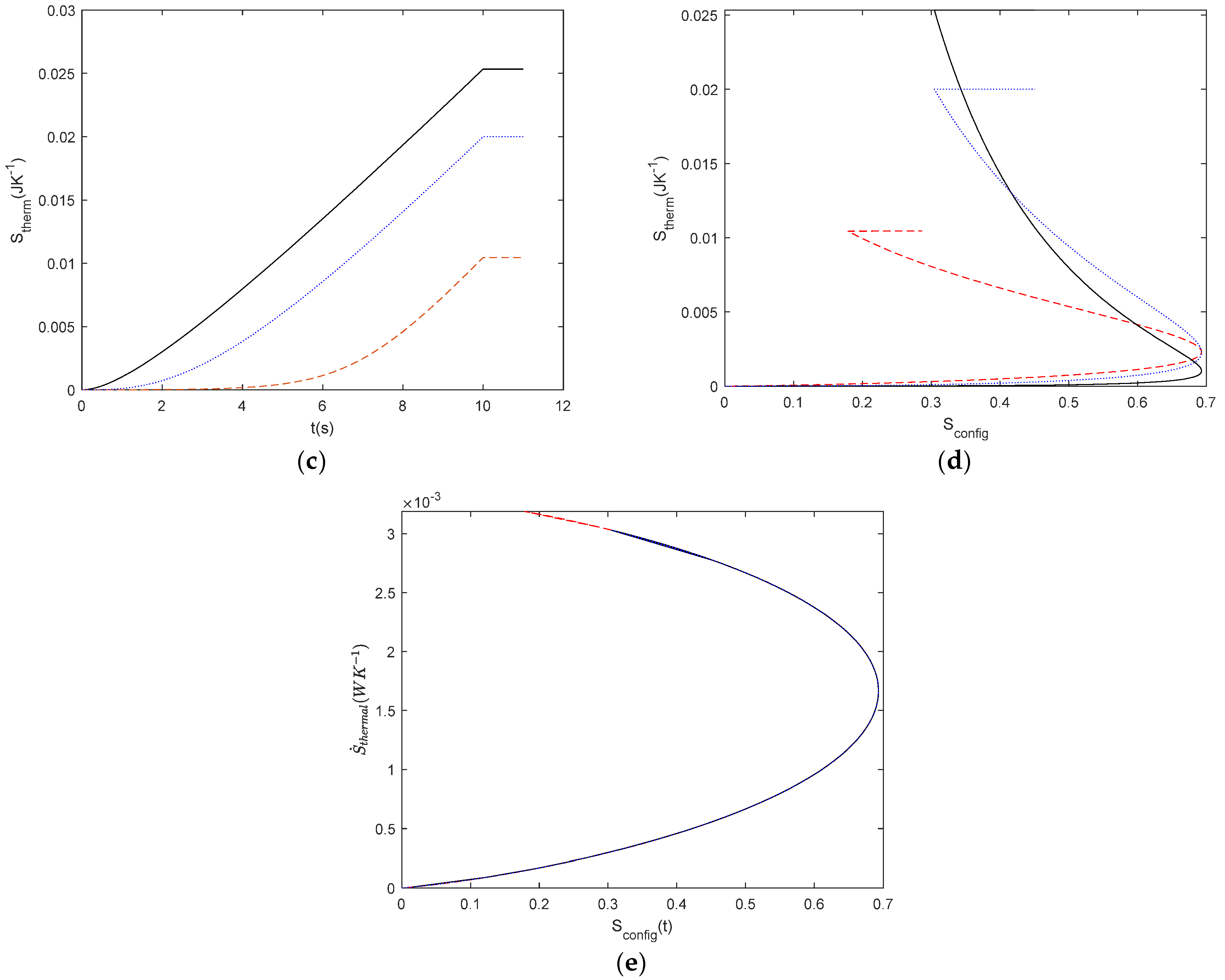 Preprints 120092 g018b