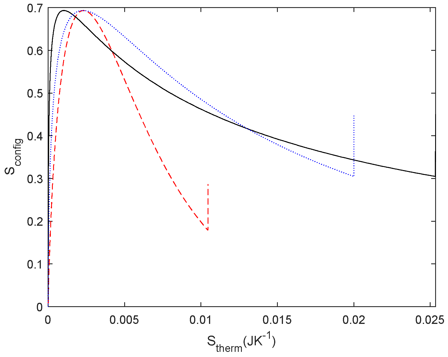 Preprints 120092 g019