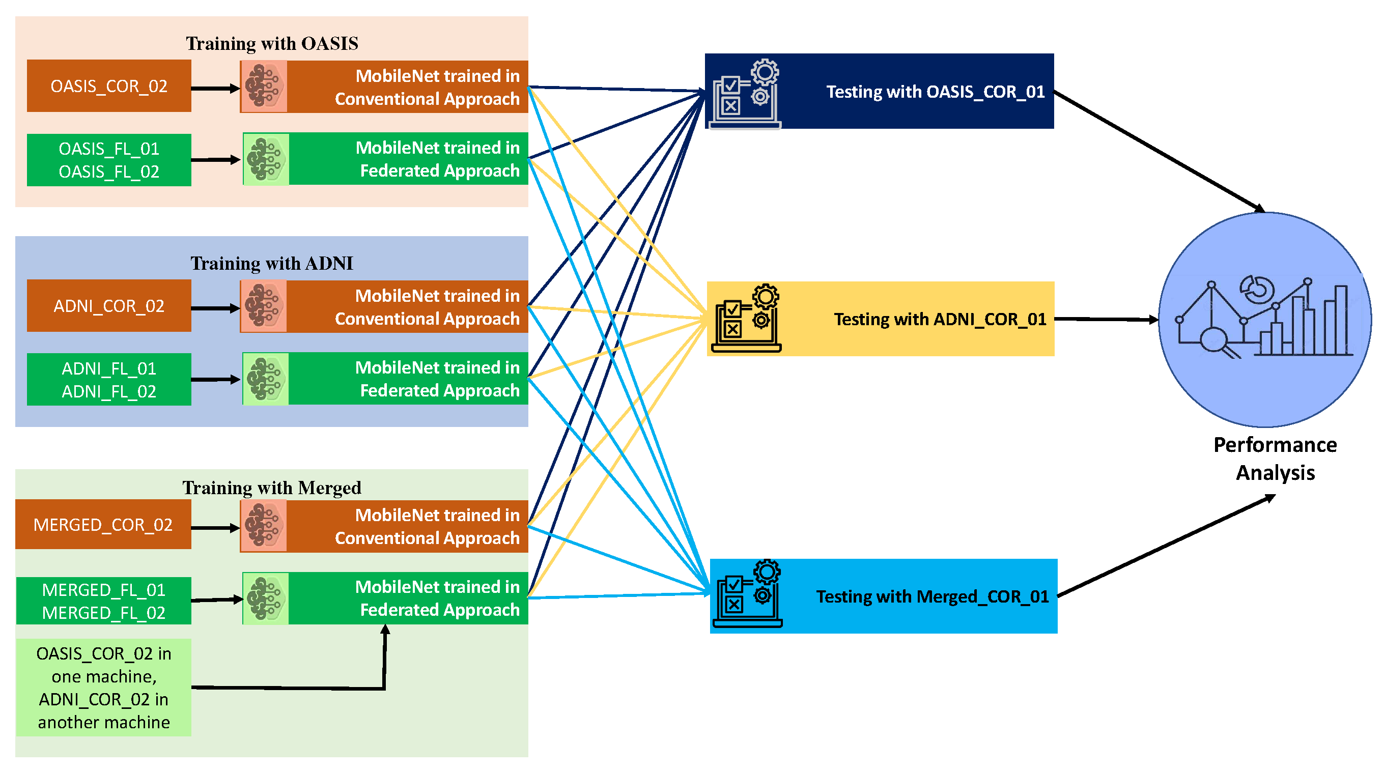 Preprints 72651 g006