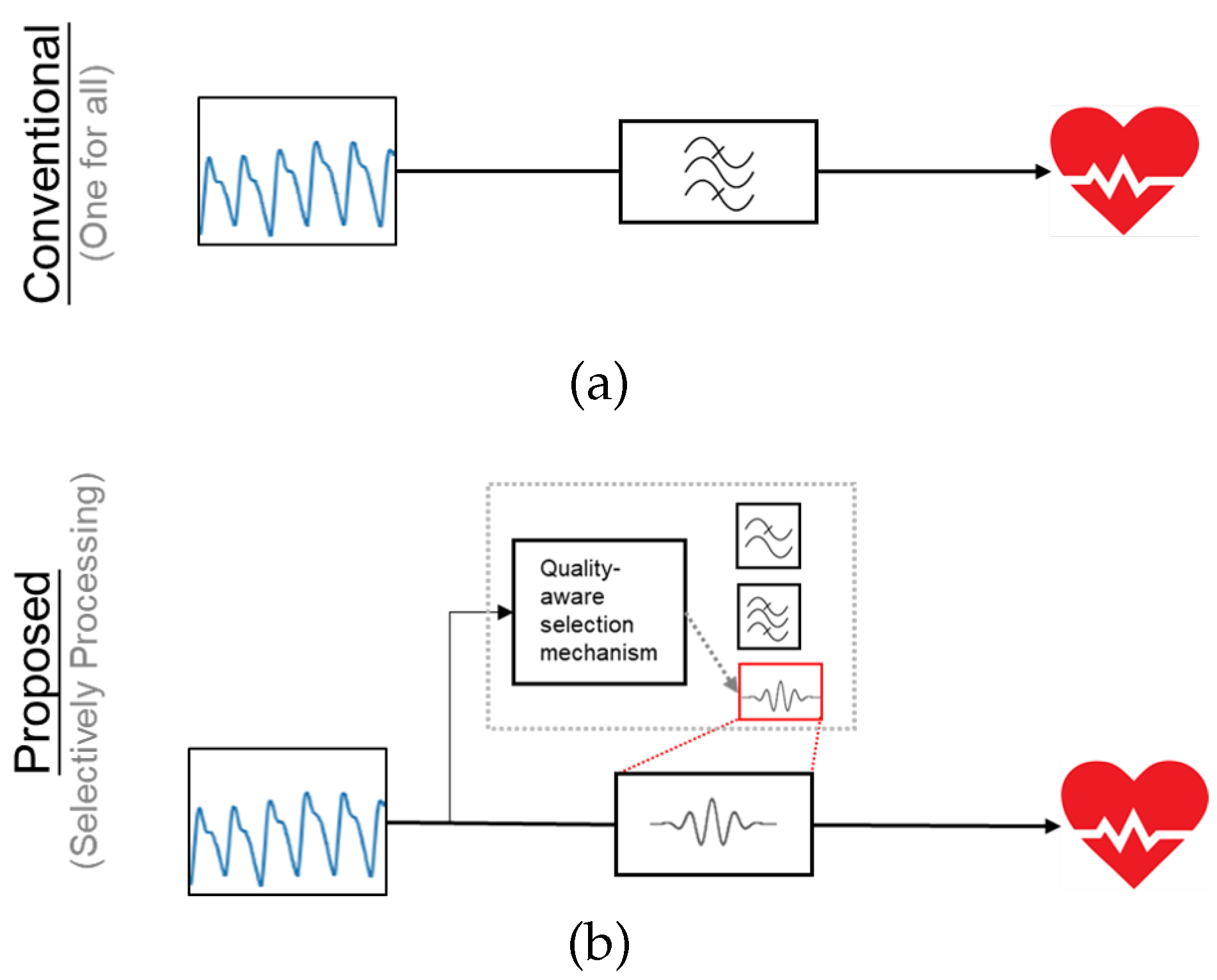 Preprints 104076 g001