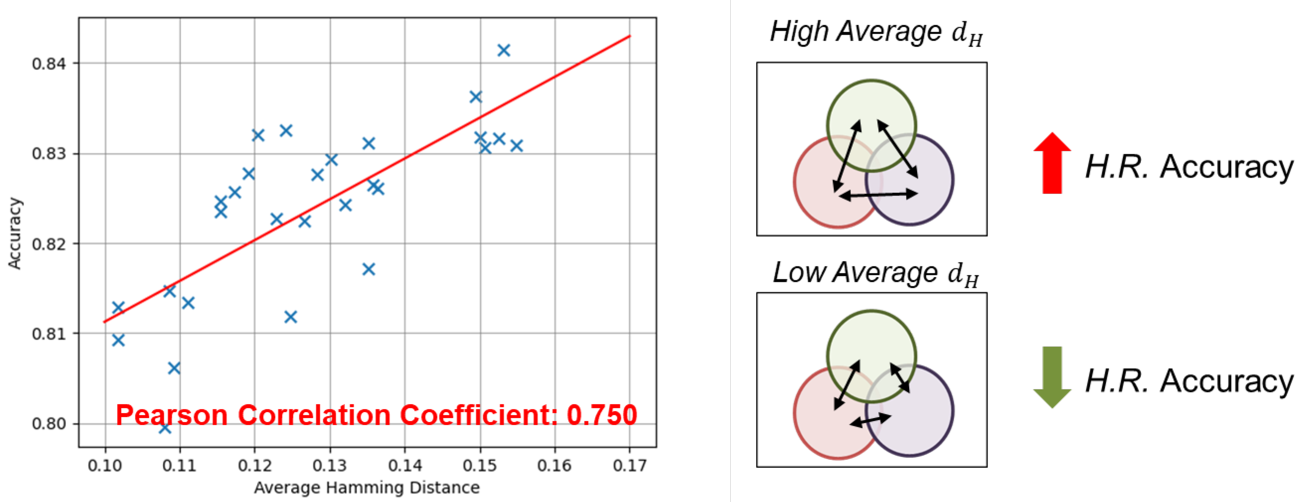 Preprints 104076 g007