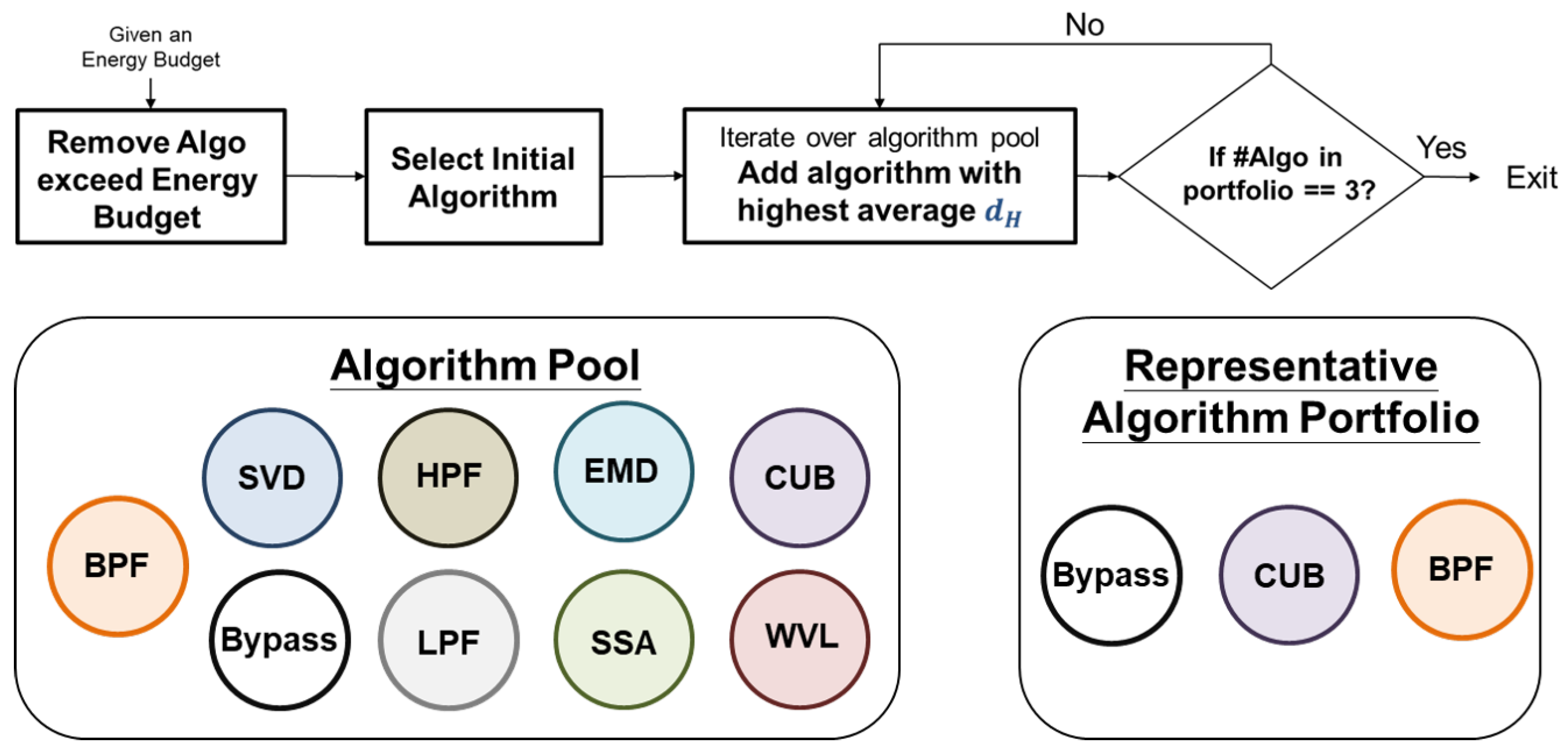 Preprints 104076 g008