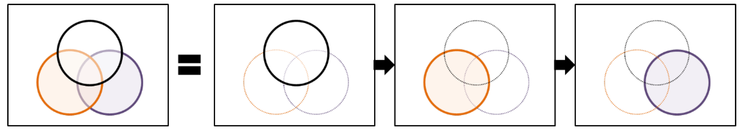 Preprints 104076 g012