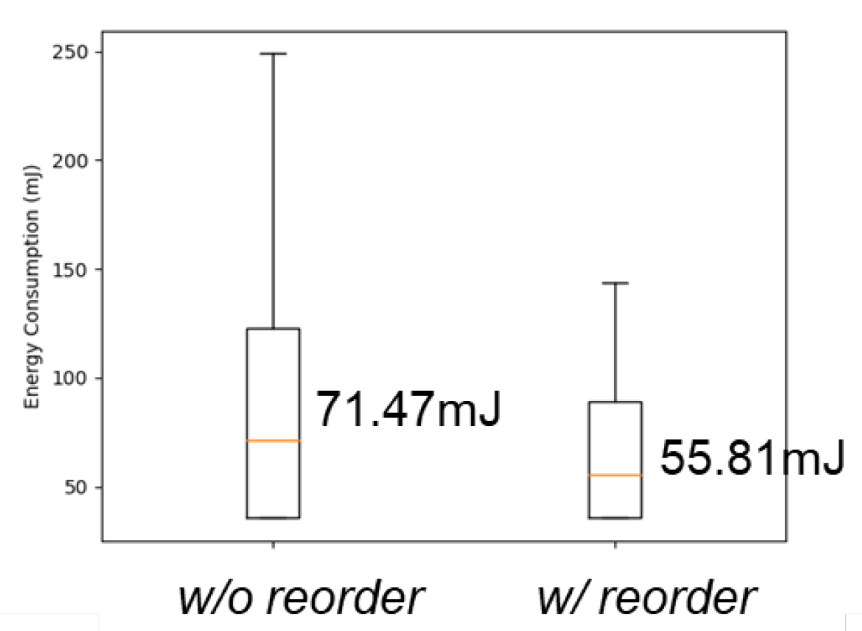 Preprints 104076 g017