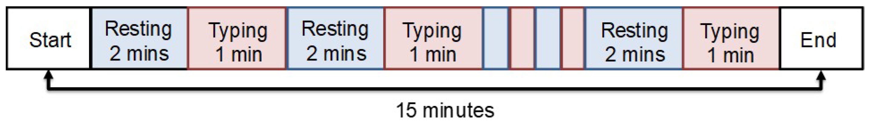 Preprints 104076 g018