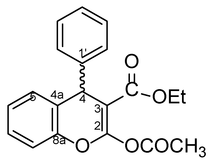 Preprints 115164 g001