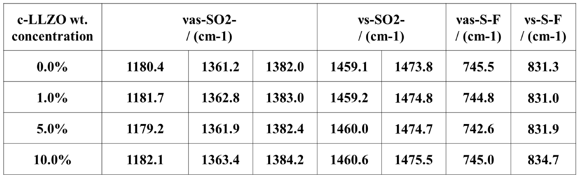 Preprints 103640 i001