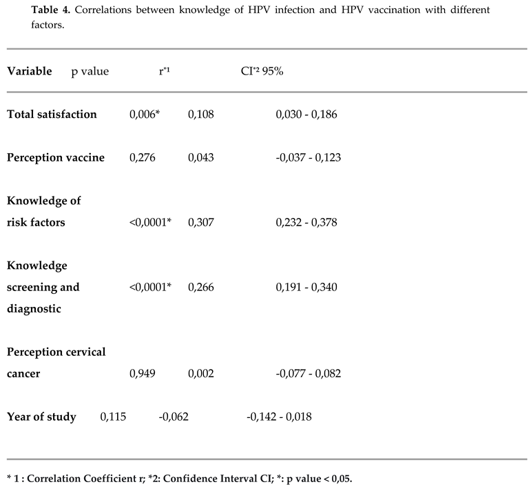 Preprints 119747 i004