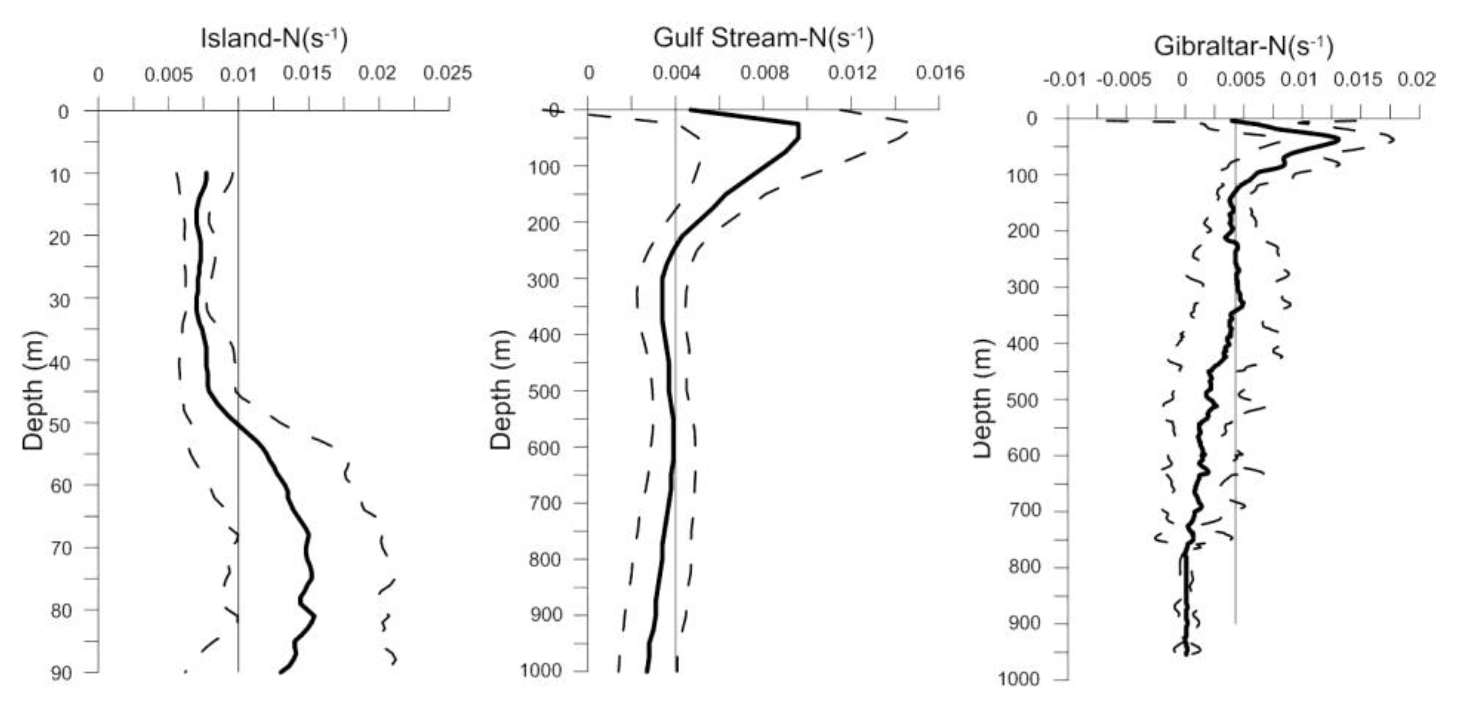 Preprints 112427 g006