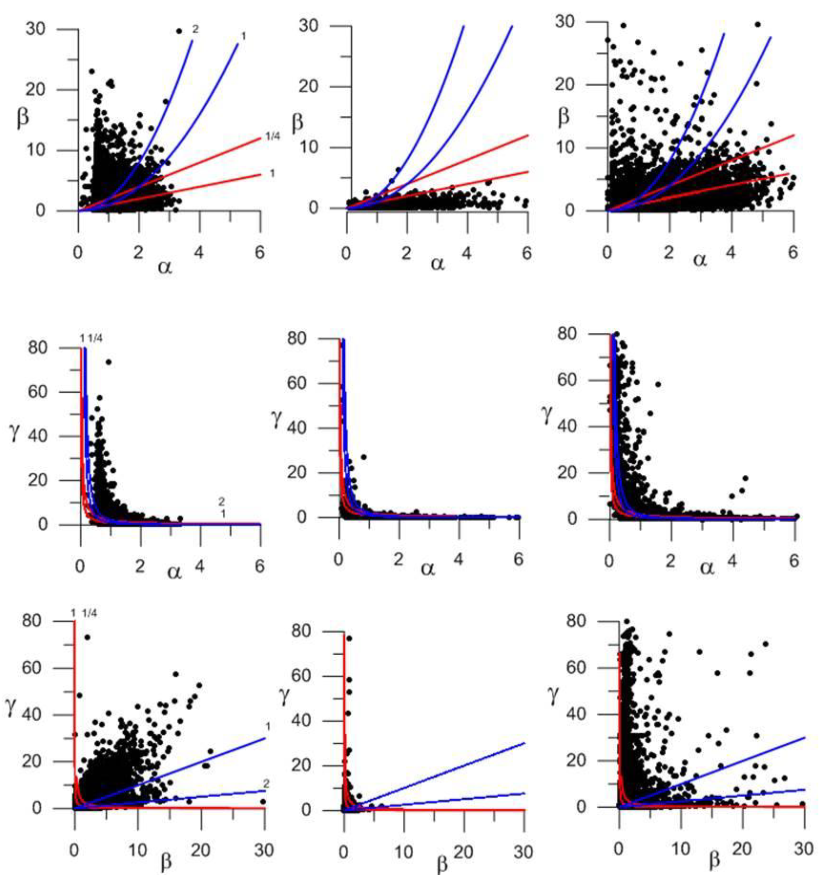 Preprints 112427 g007