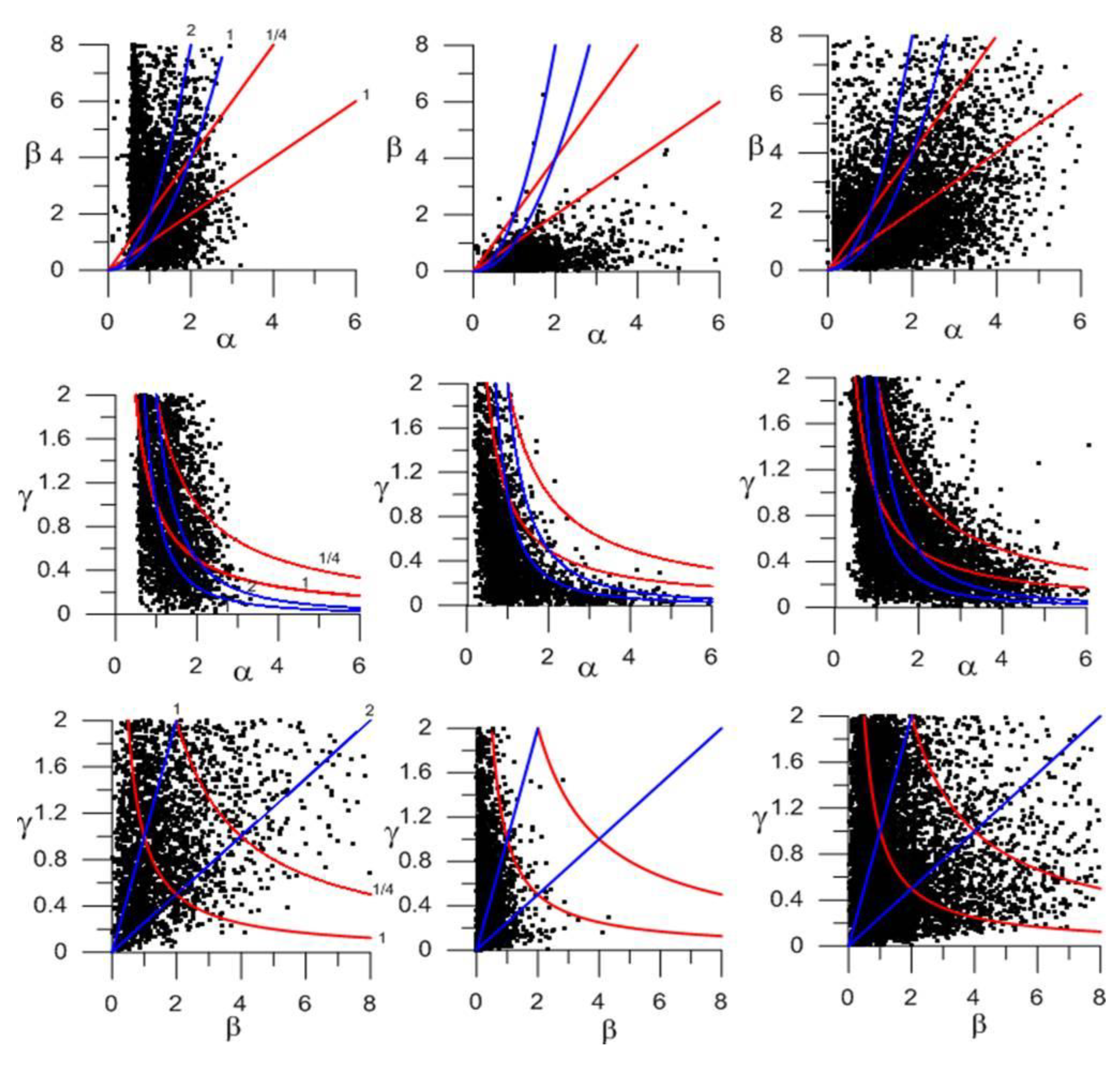 Preprints 112427 g008