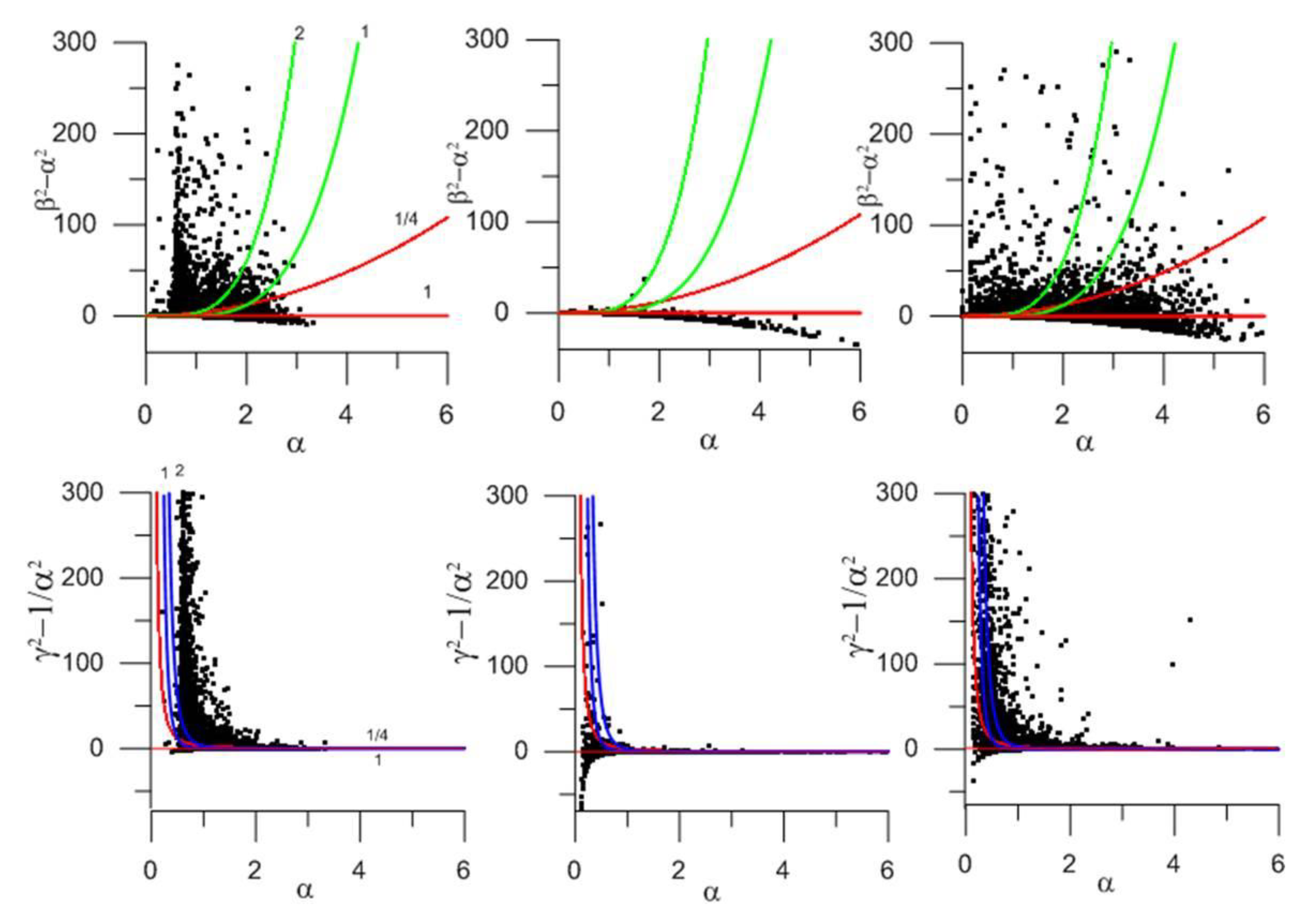 Preprints 112427 g009