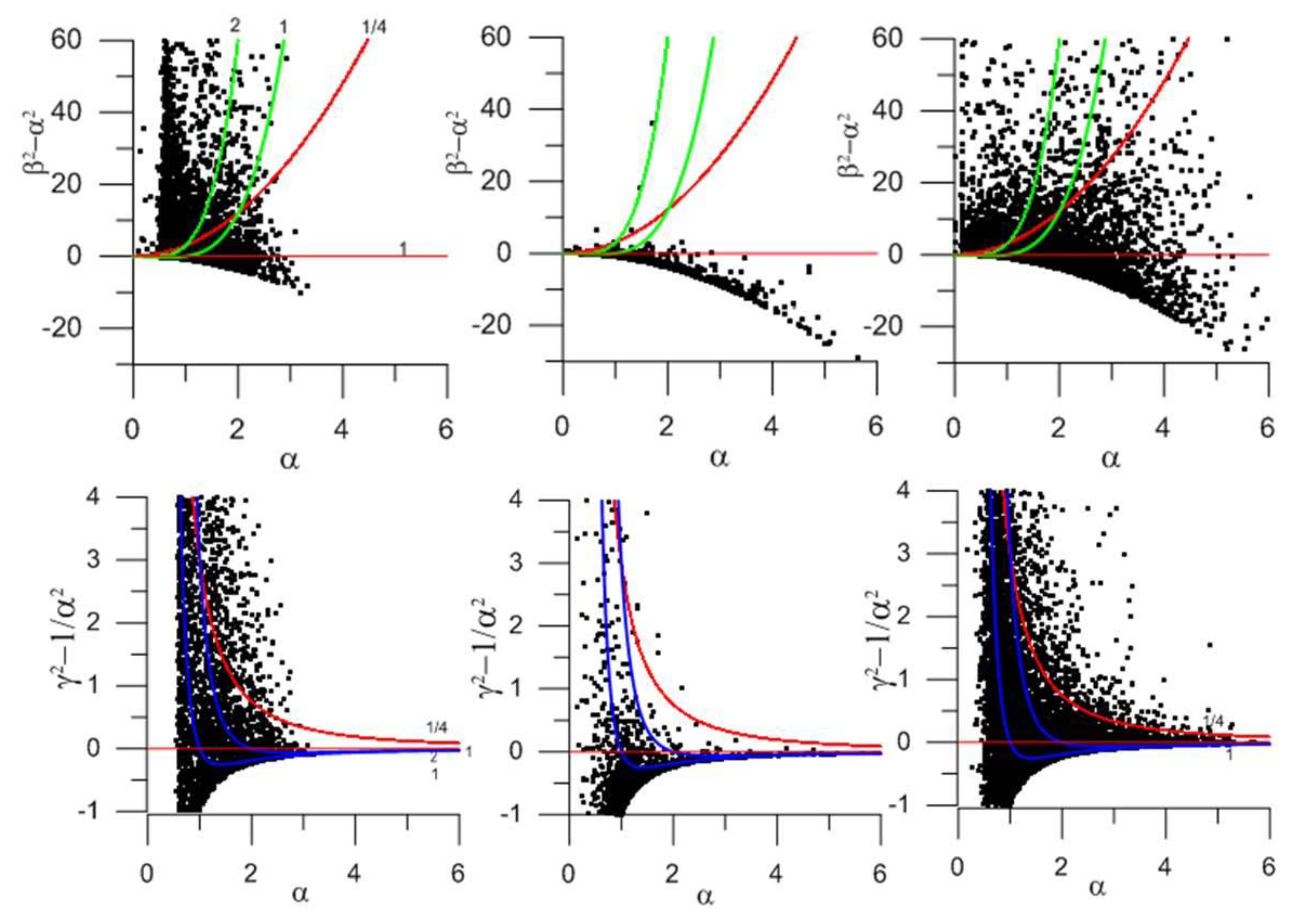 Preprints 112427 g010