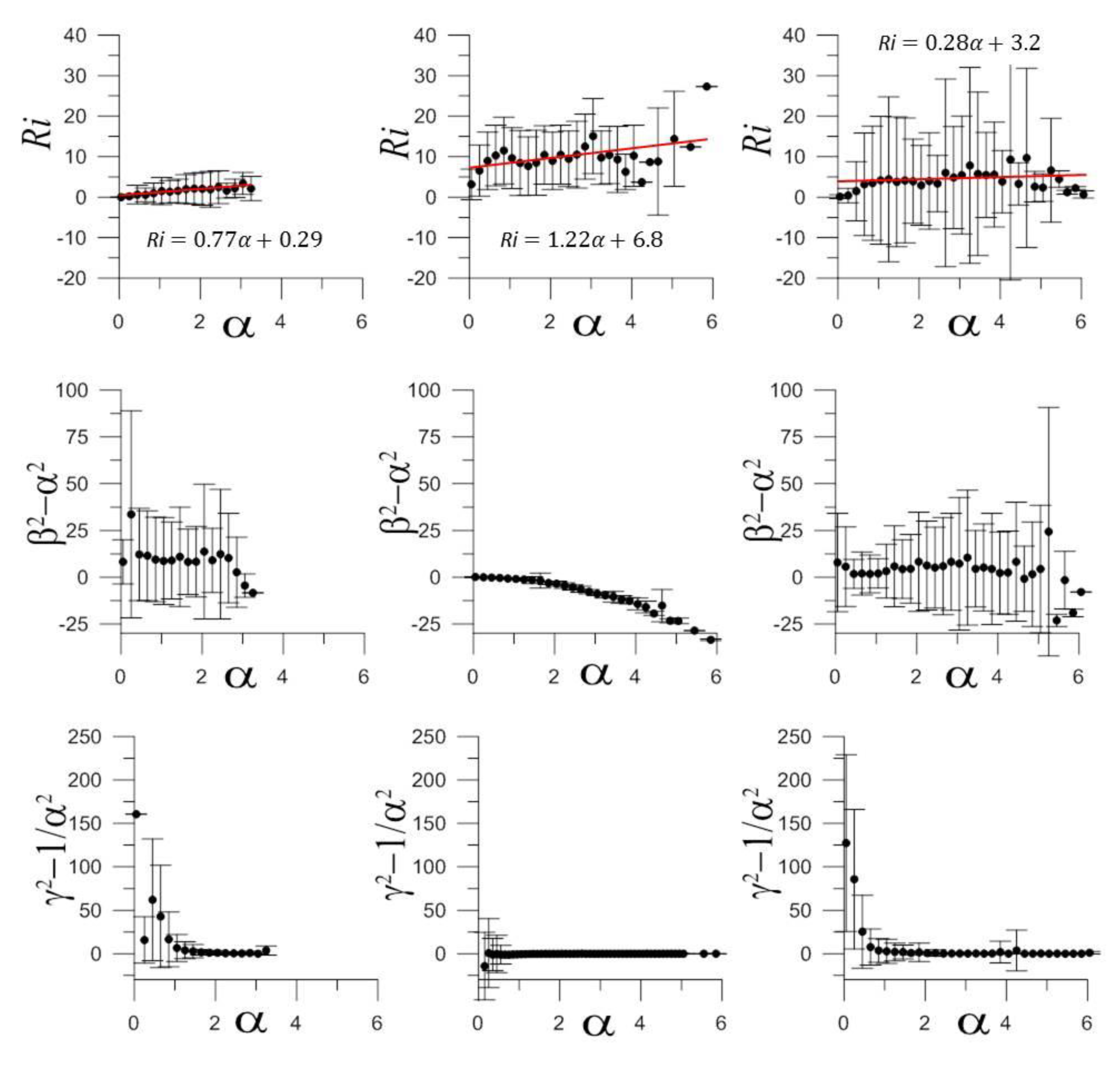 Preprints 112427 g011