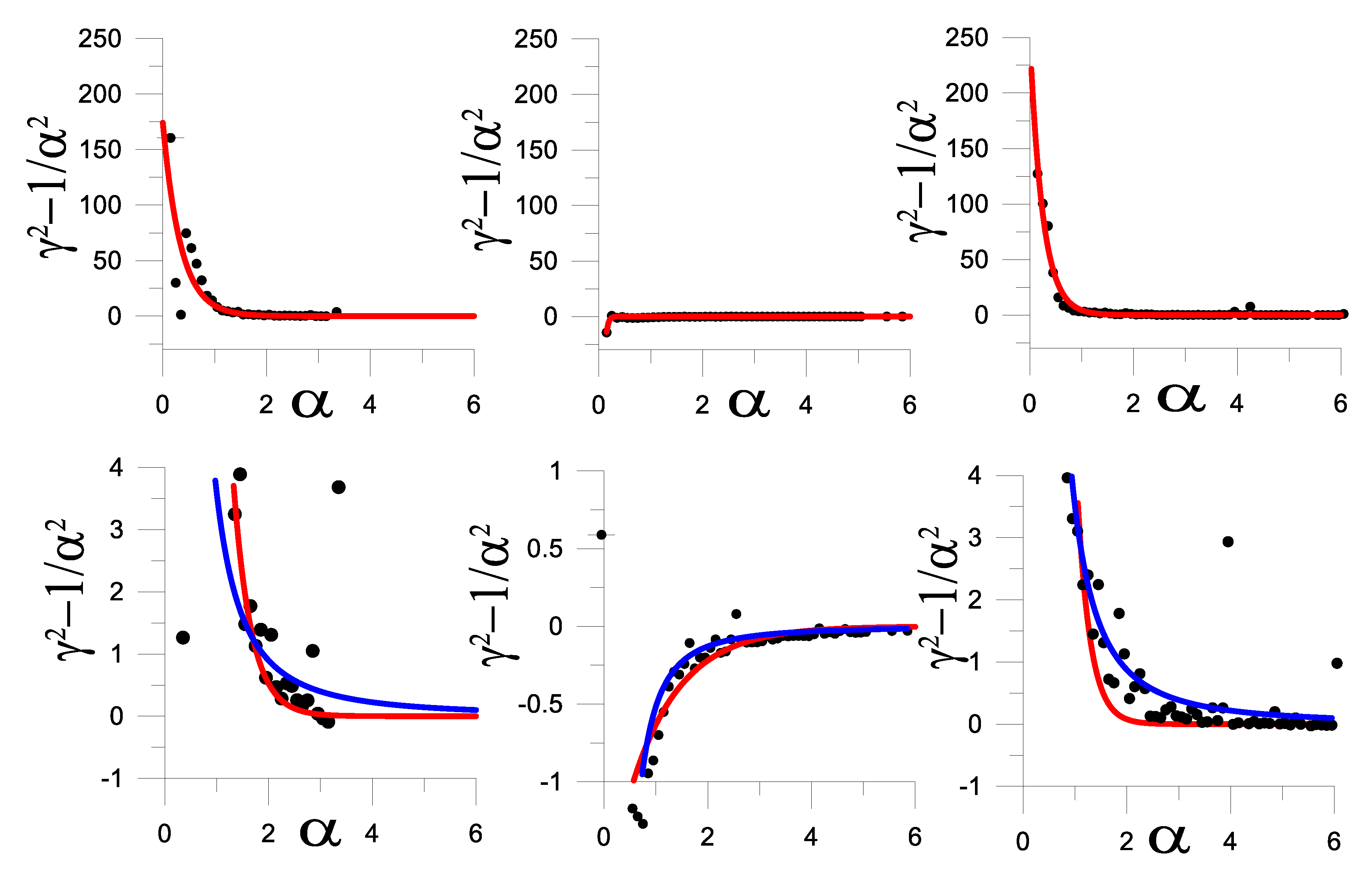 Preprints 112427 g012