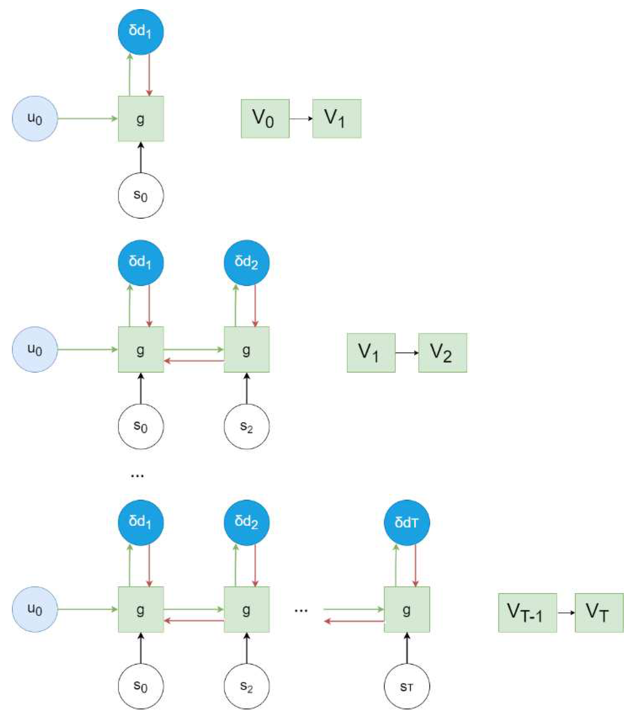 Preprints 90925 g006