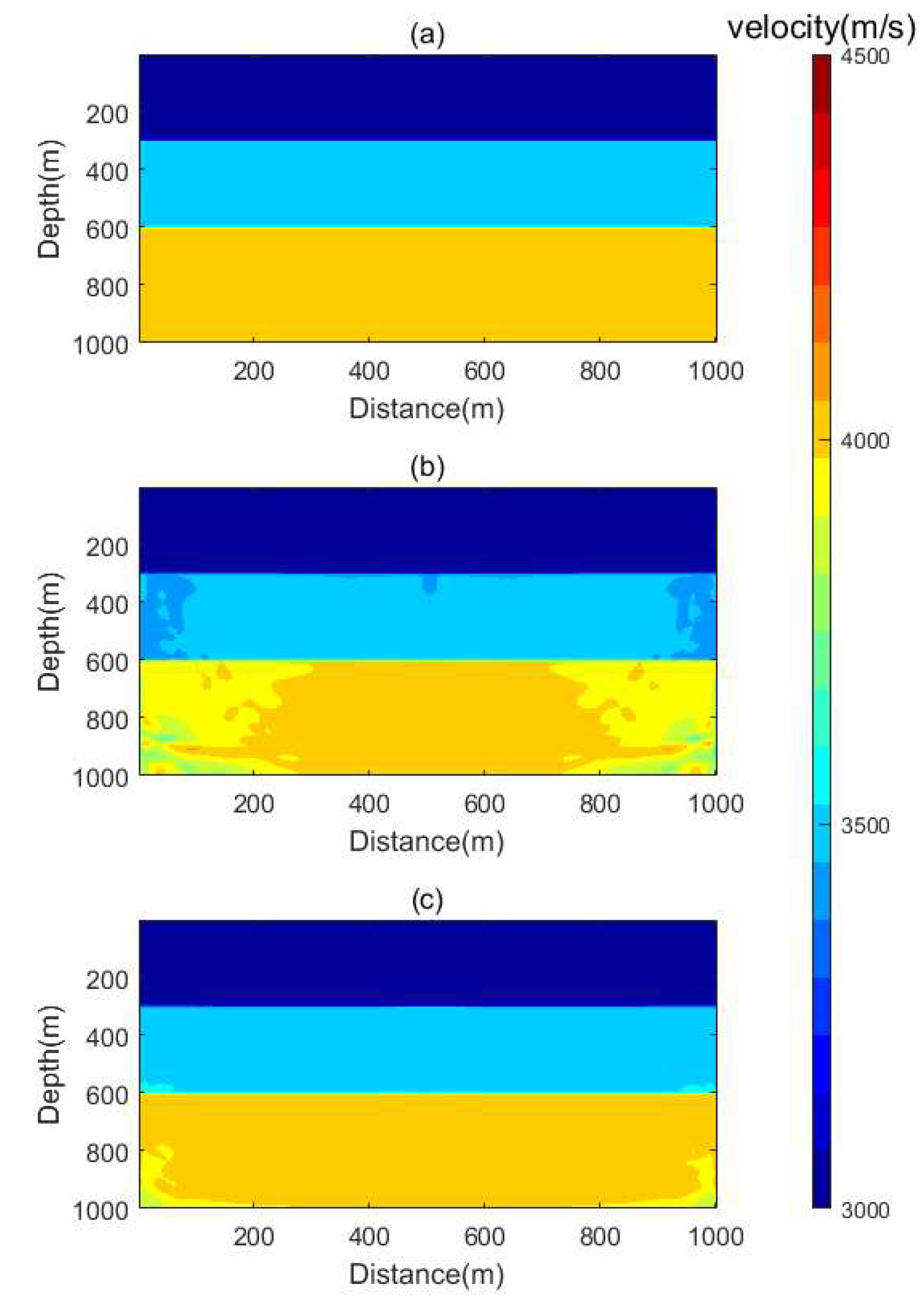 Preprints 90925 g007