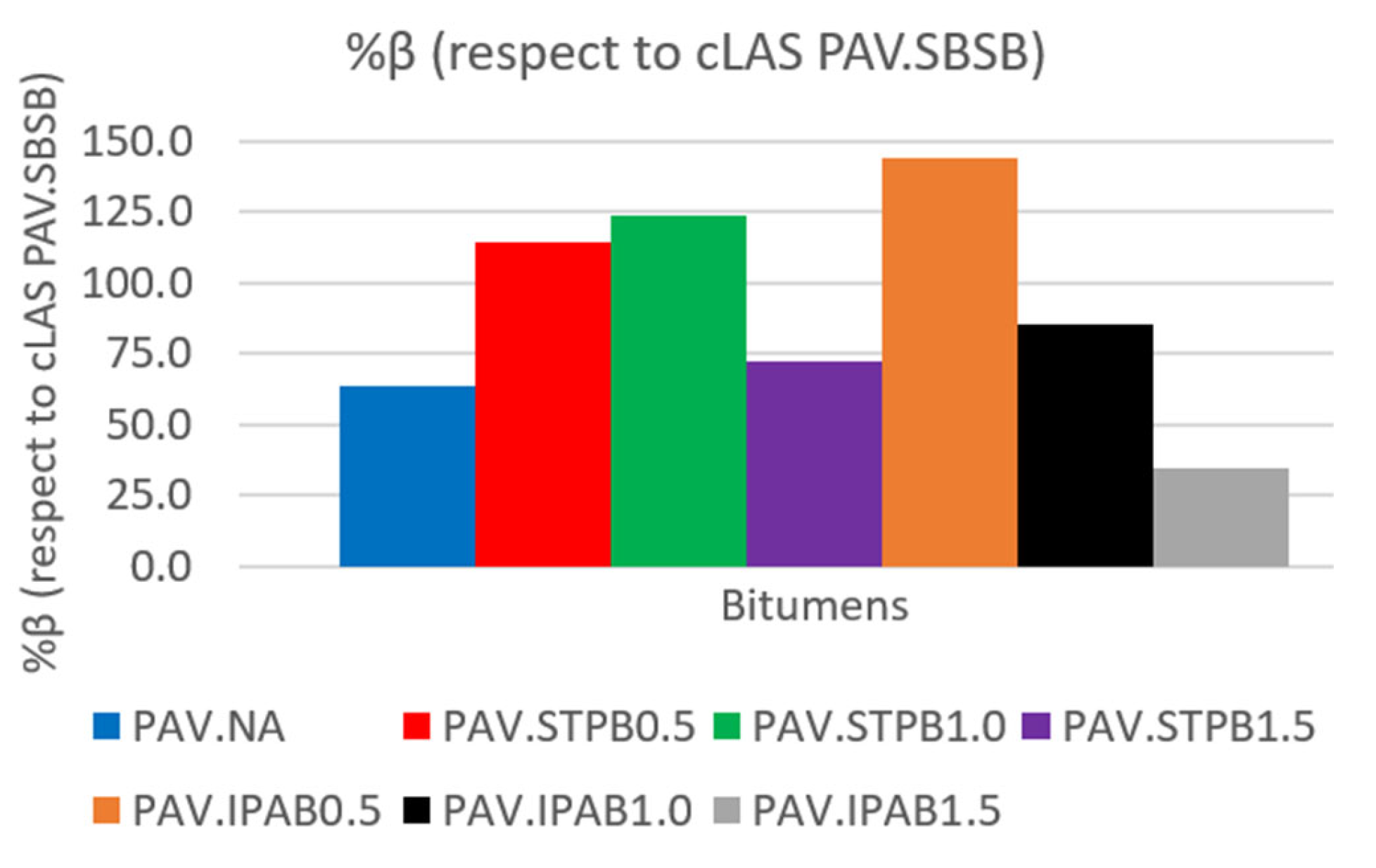 Preprints 110303 g008