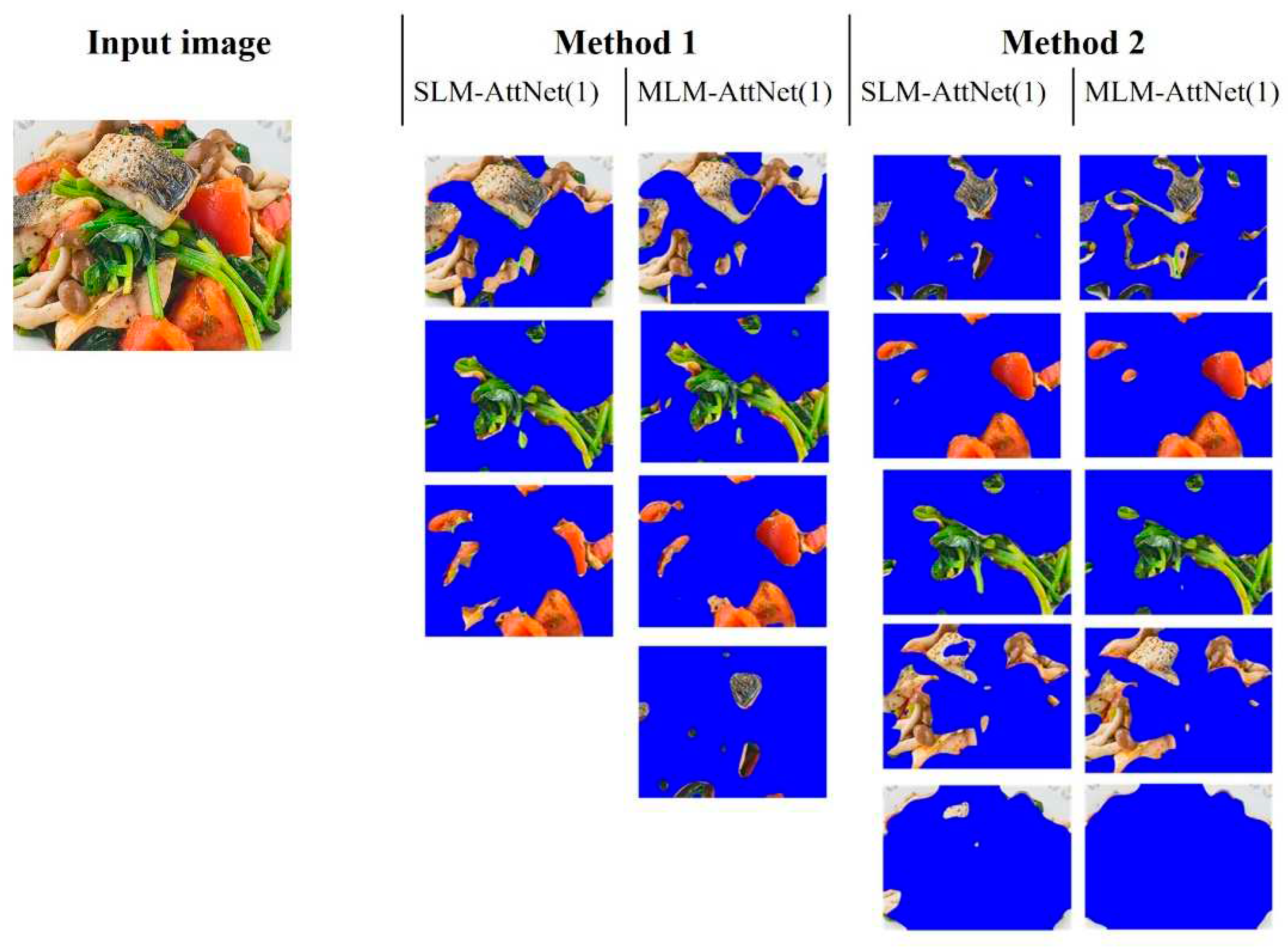 Preprints 82256 g012