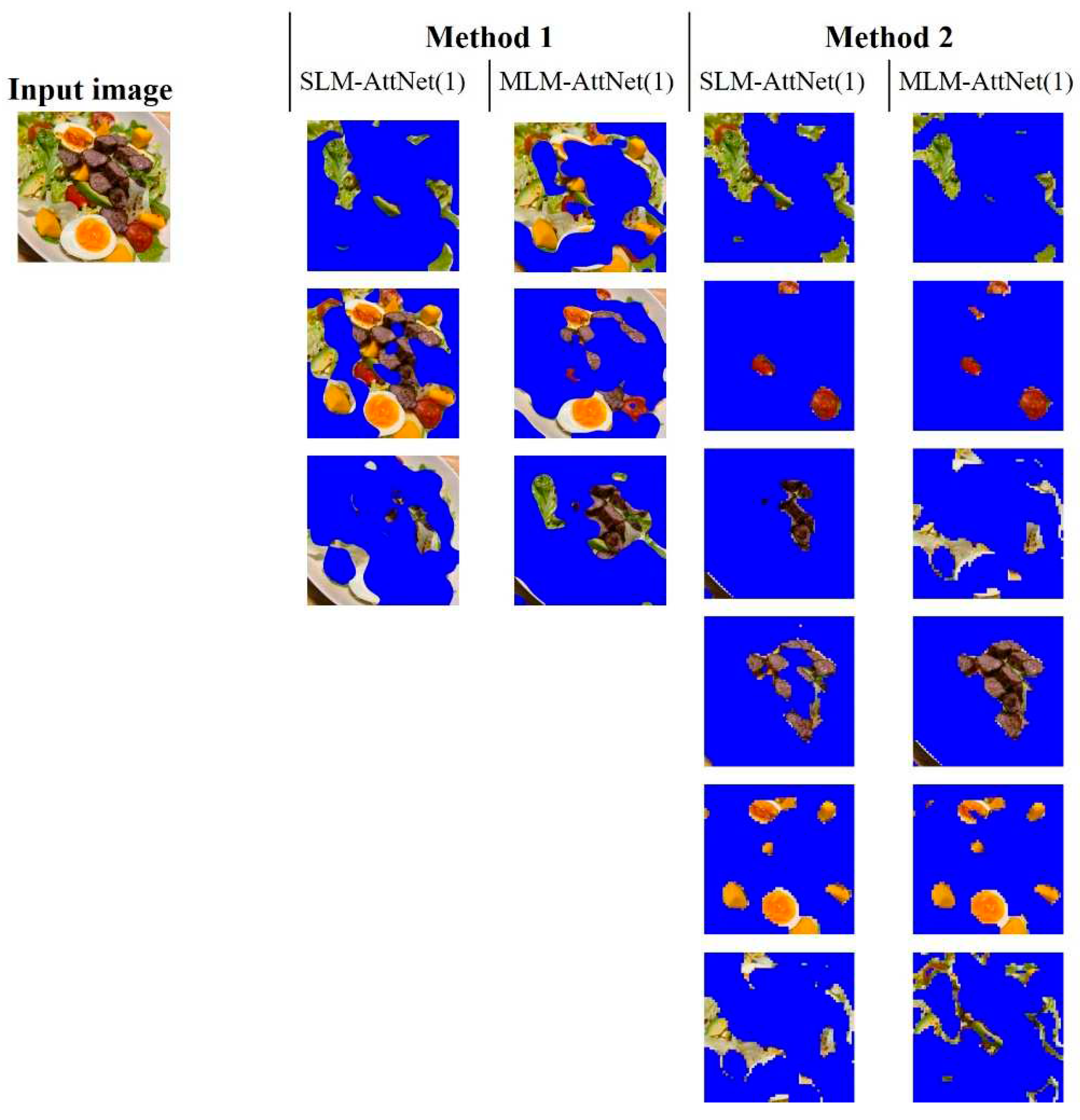 Preprints 82256 g013