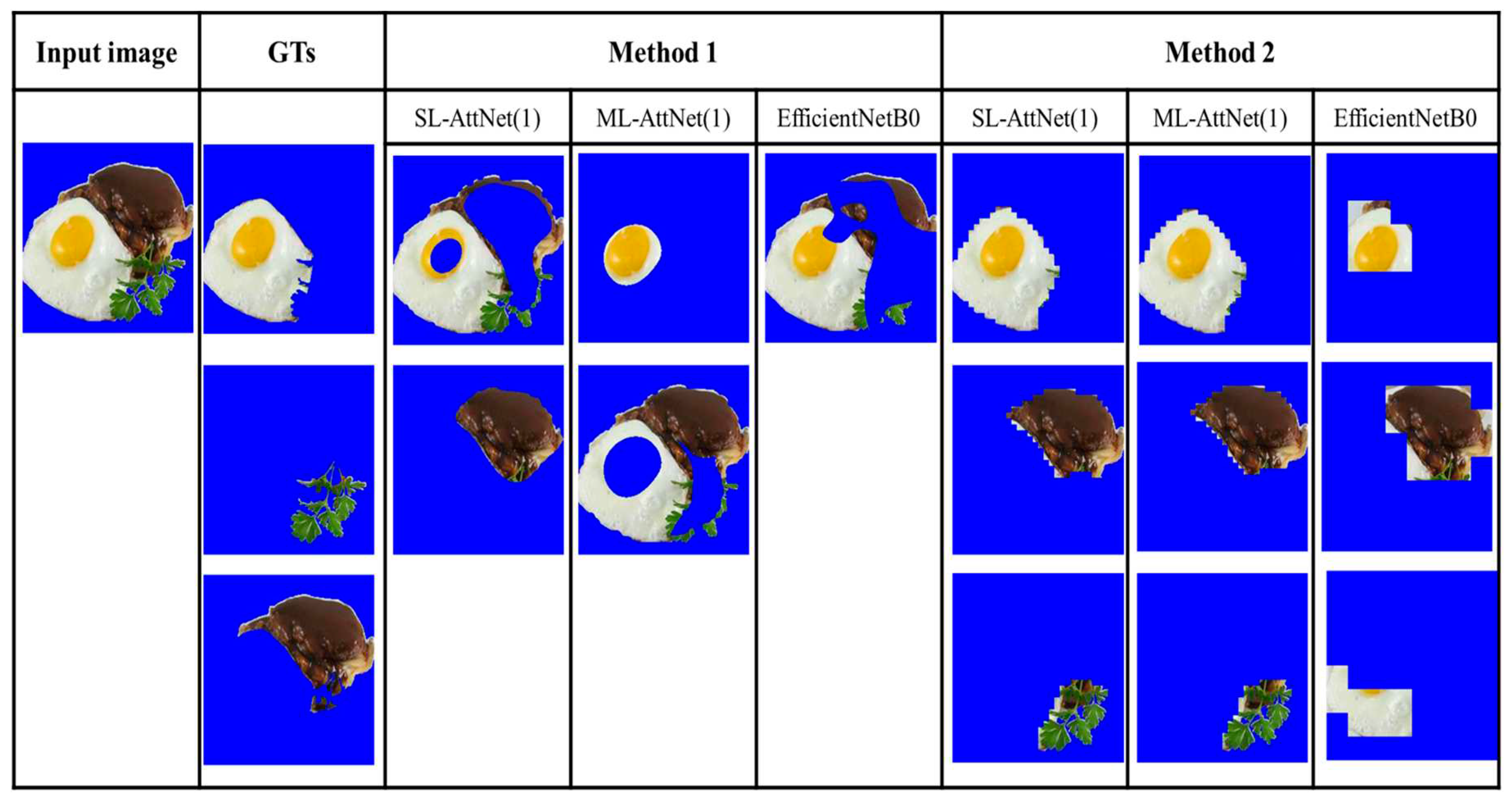 Preprints 82256 g014