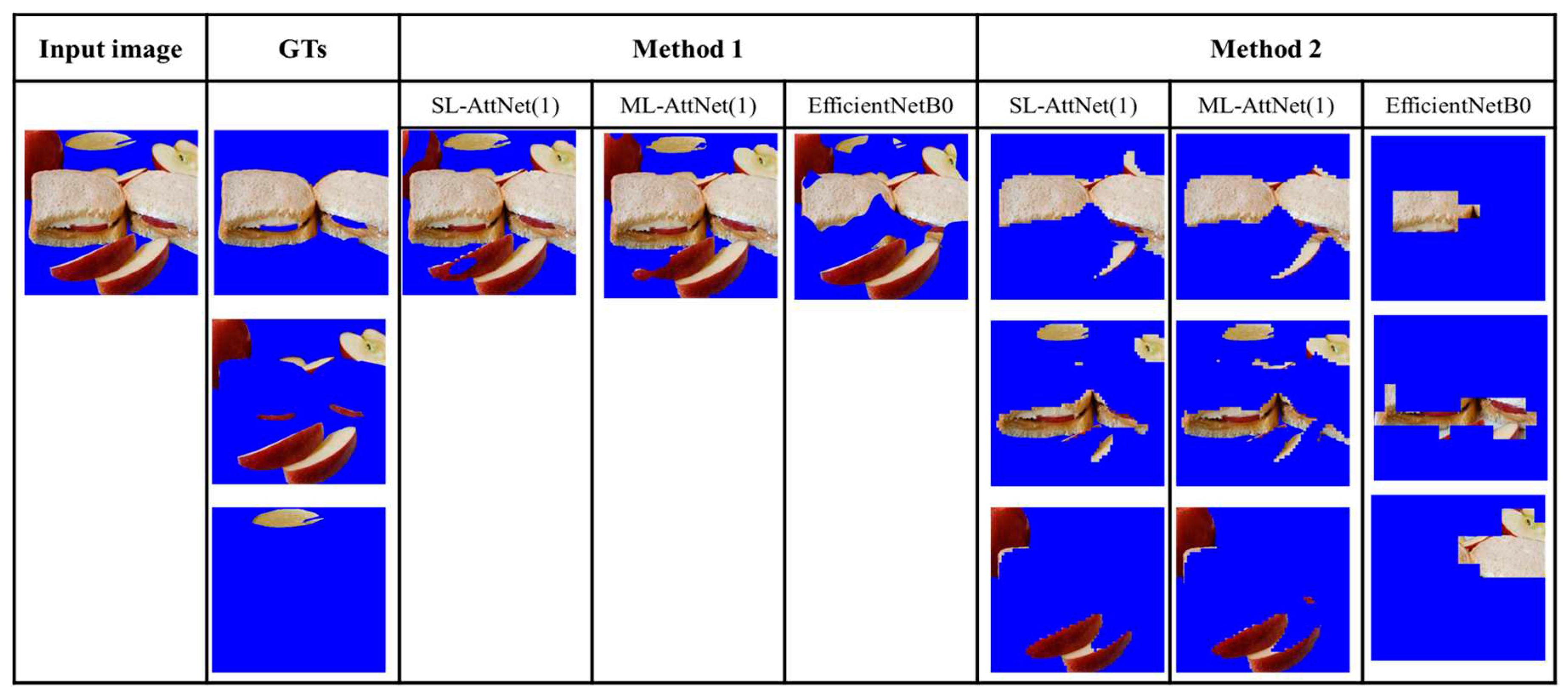 Preprints 82256 g015