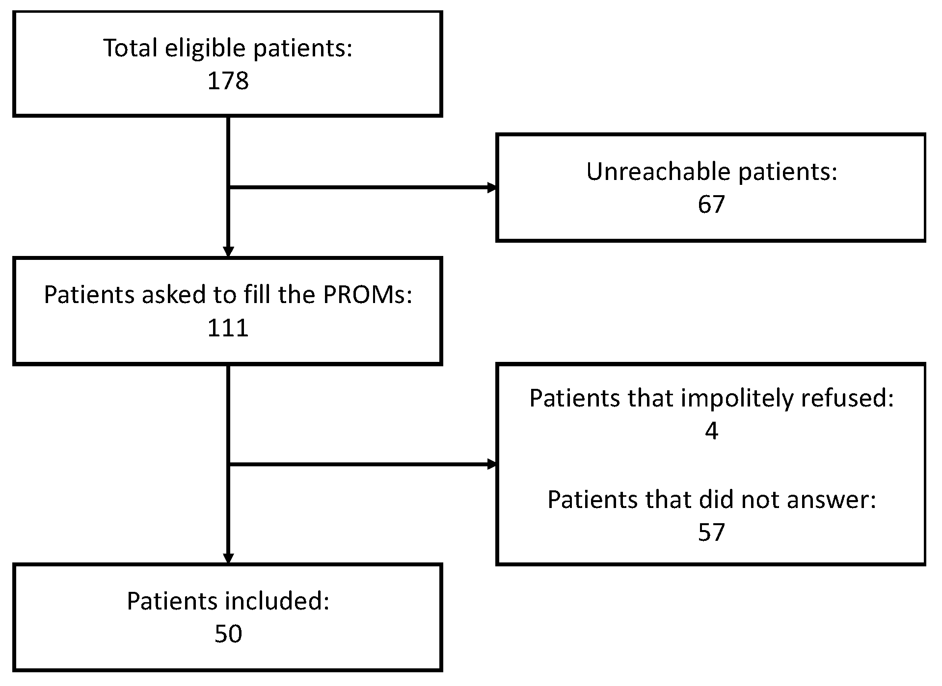 Preprints 115656 g001