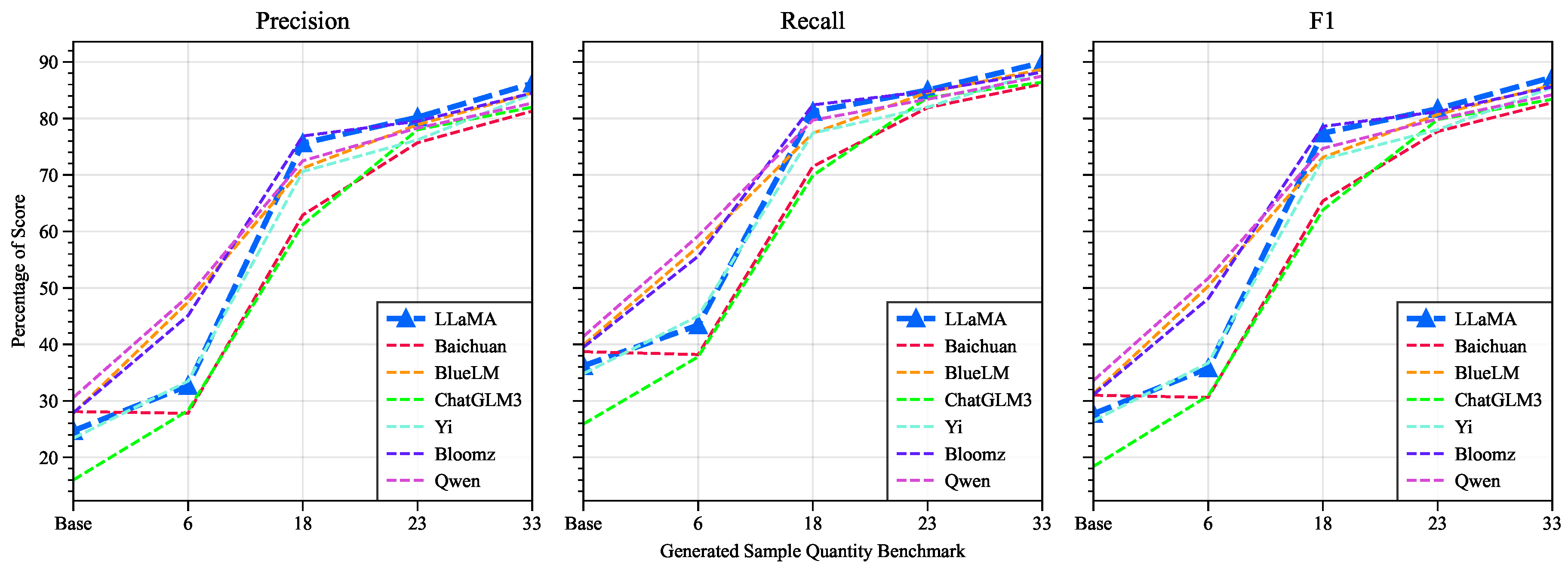 Preprints 95440 g005