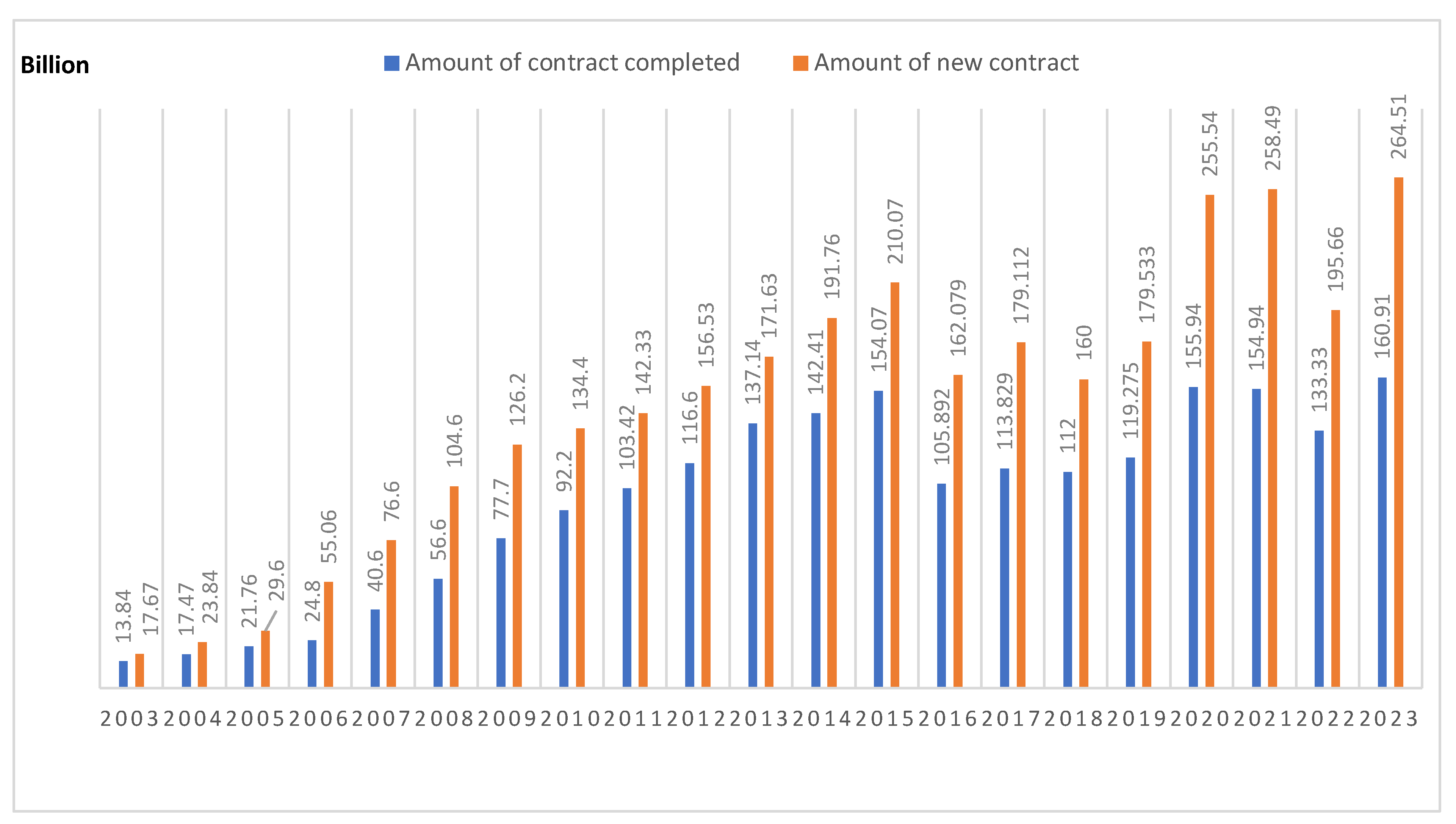 Preprints 119077 g001