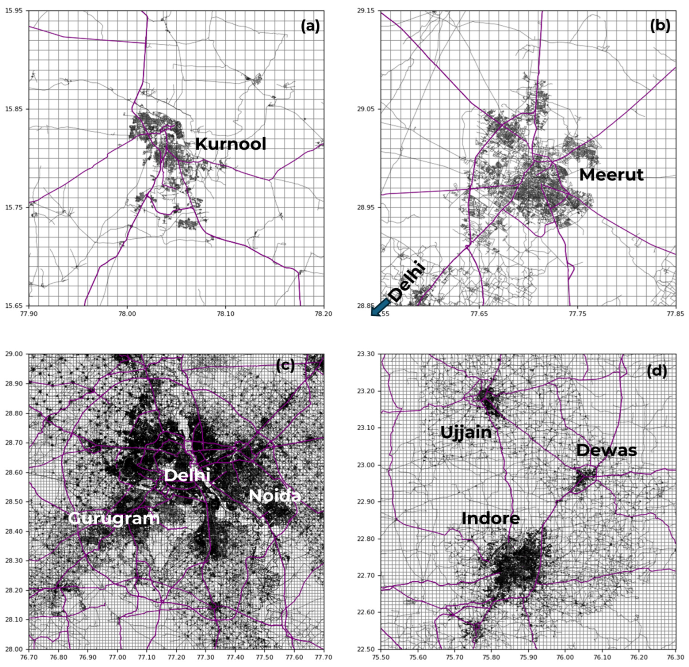 Preprints 107541 g001