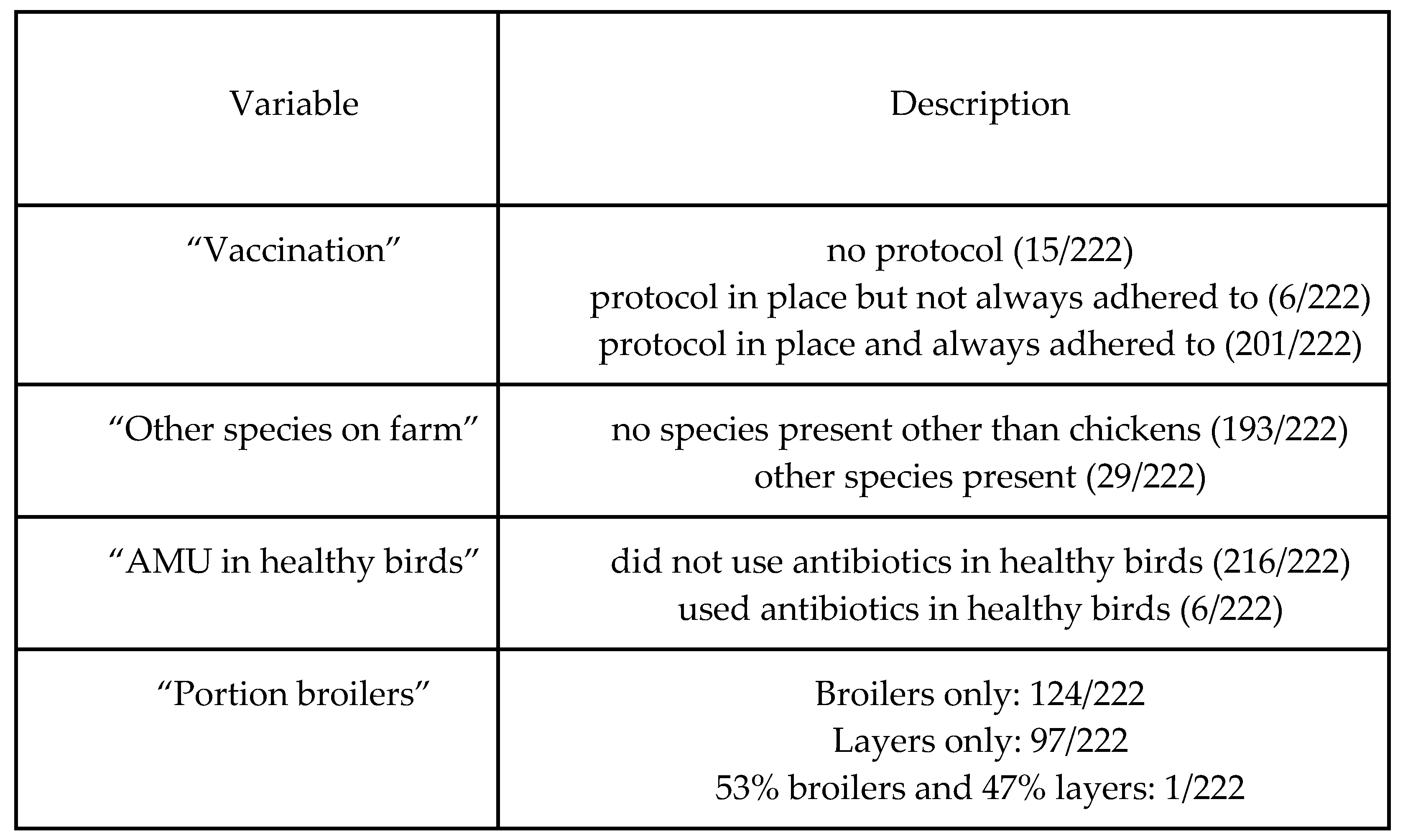 Preprints 67340 g001