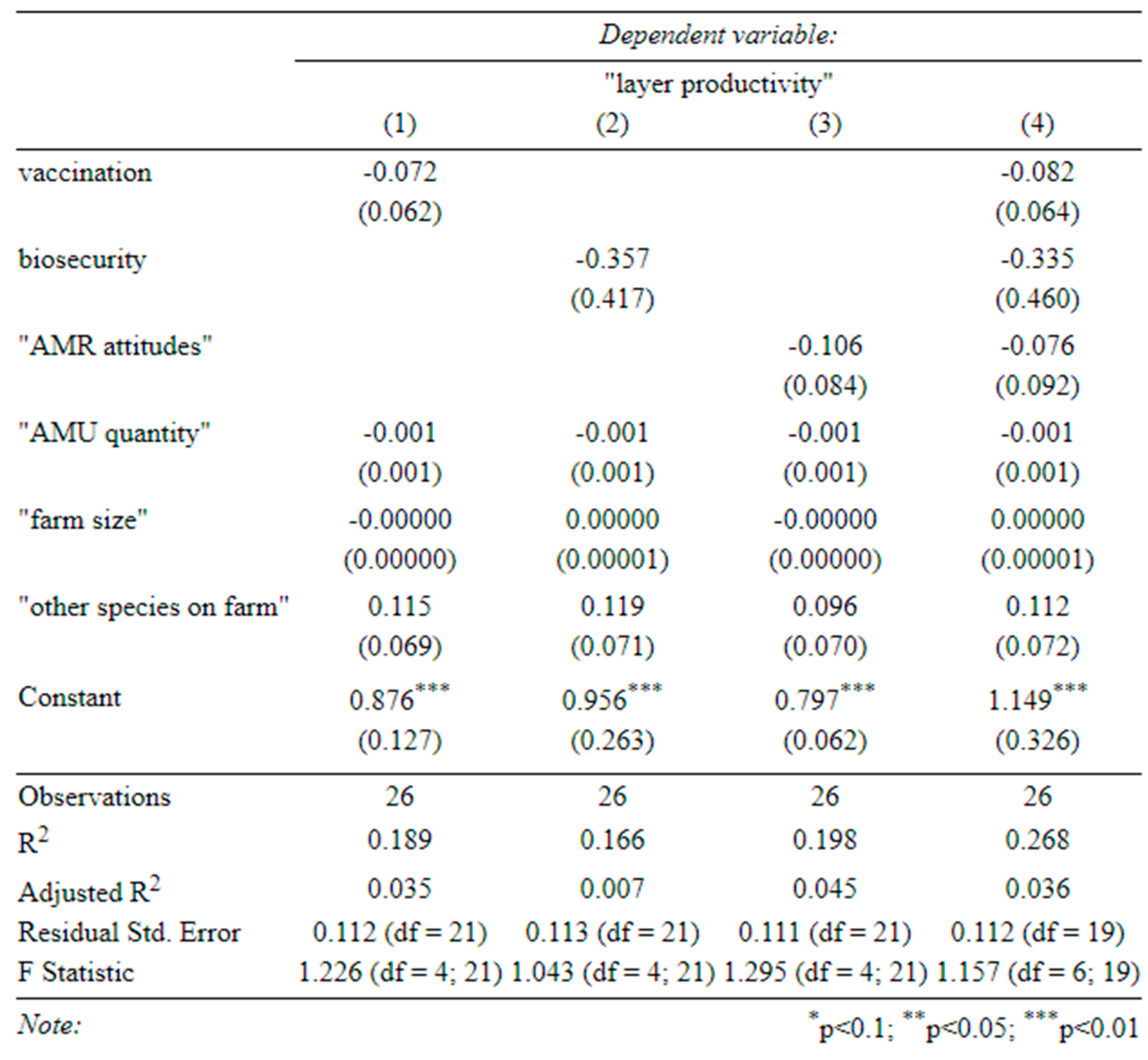 Preprints 67340 g007