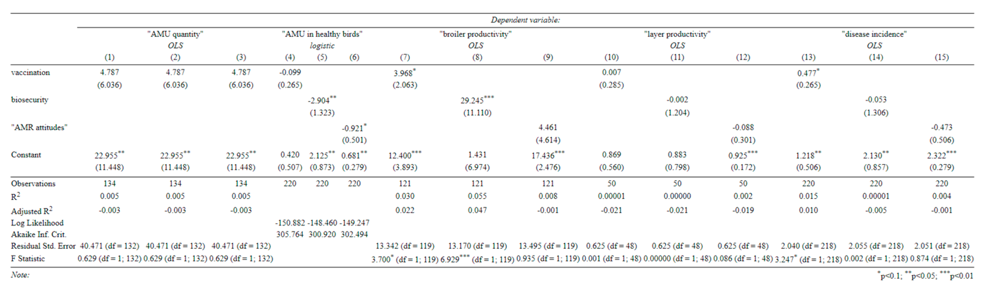 Preprints 67340 g016