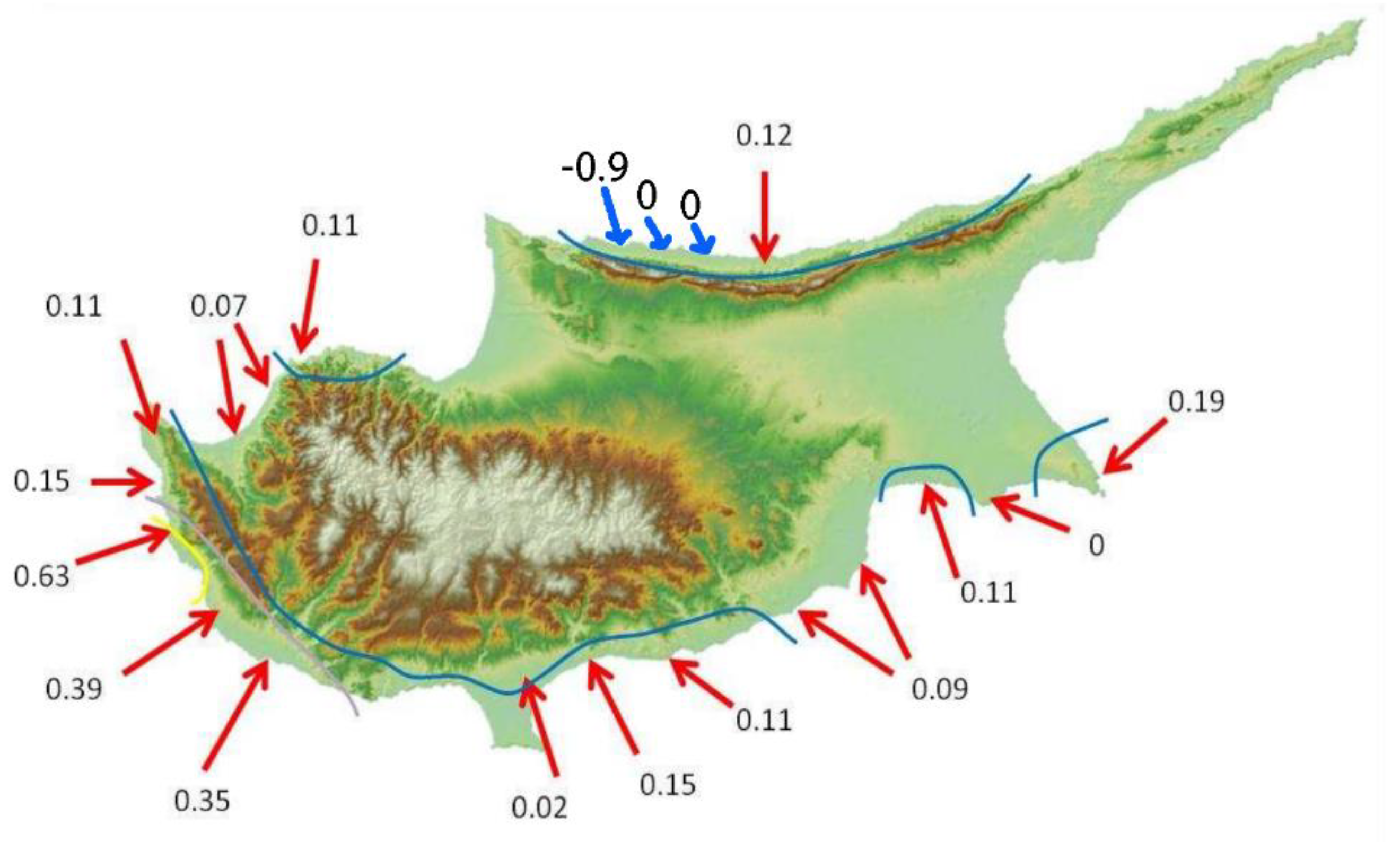 Preprints 81810 g003