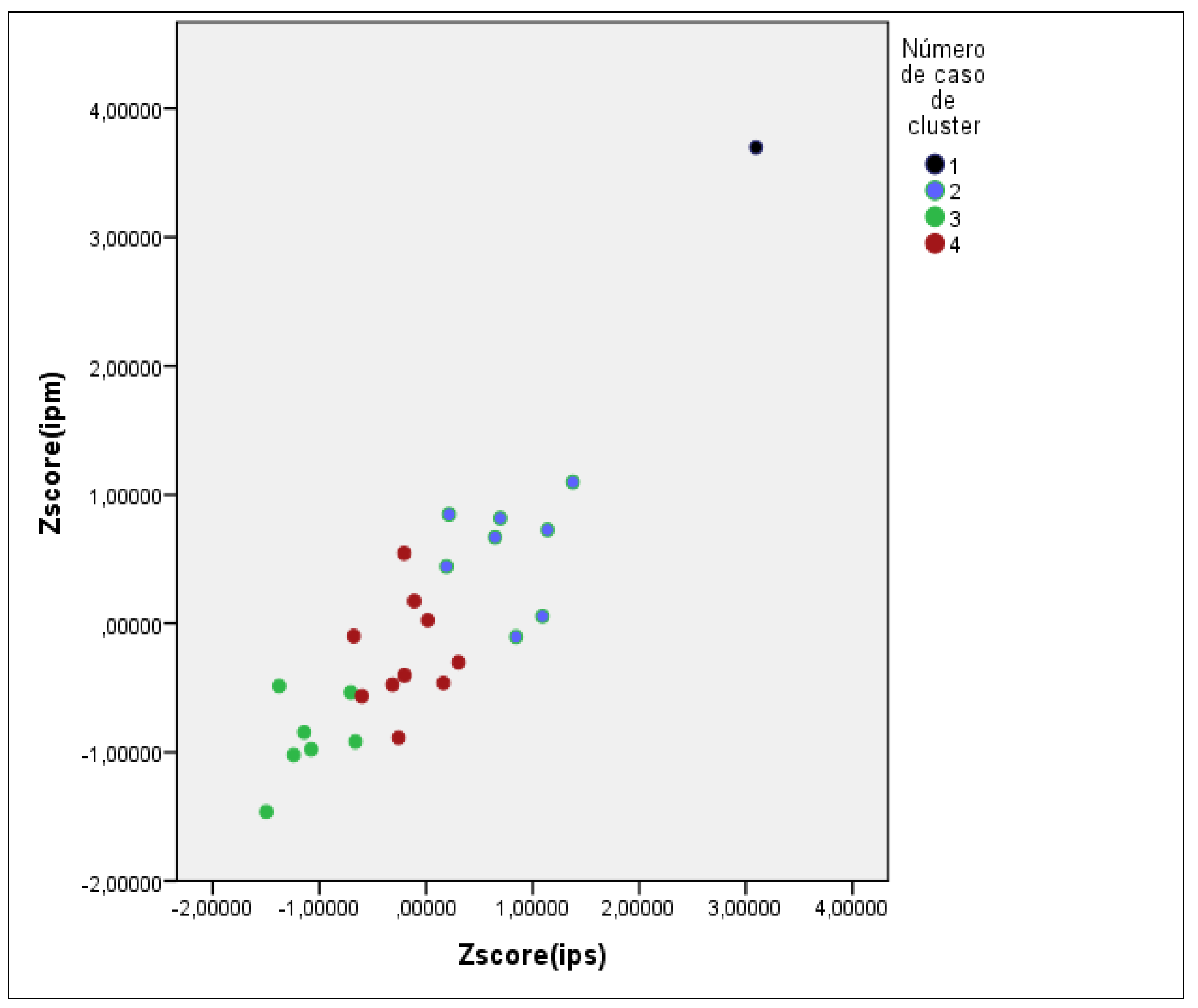 Preprints 75400 g002