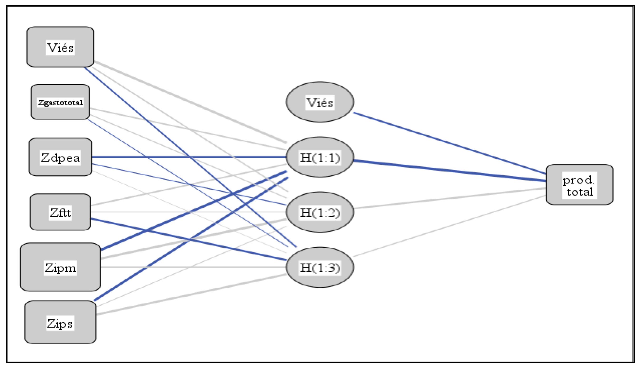 Preprints 75400 g004