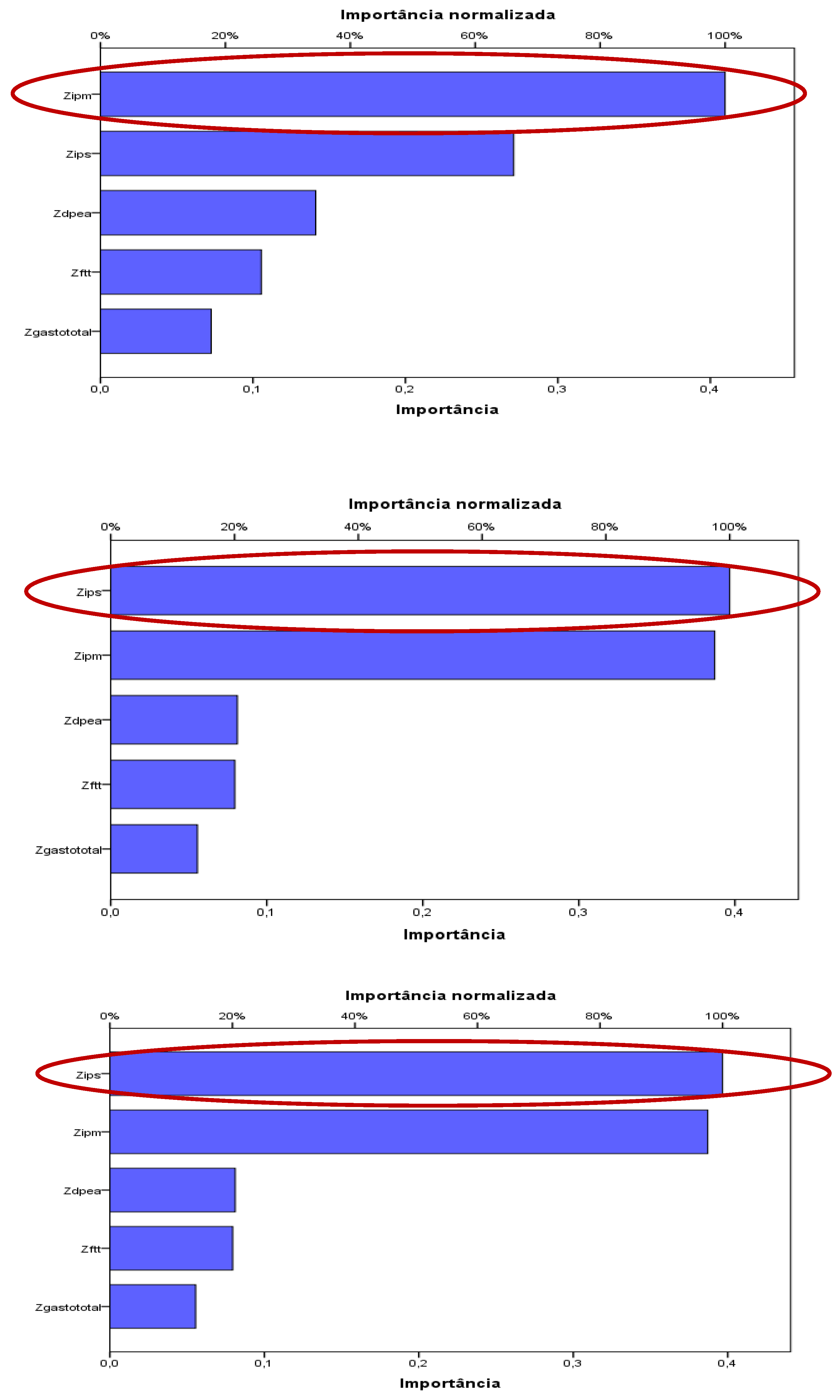 Preprints 75400 g006