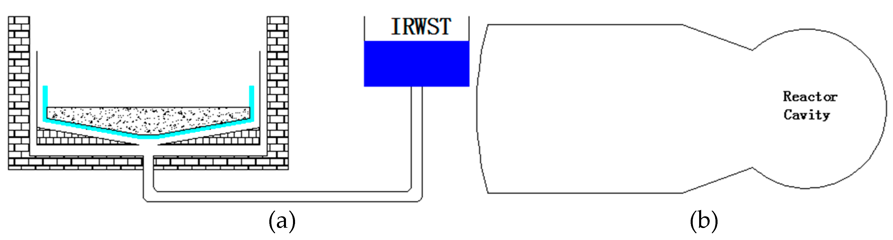 Preprints 119898 g004