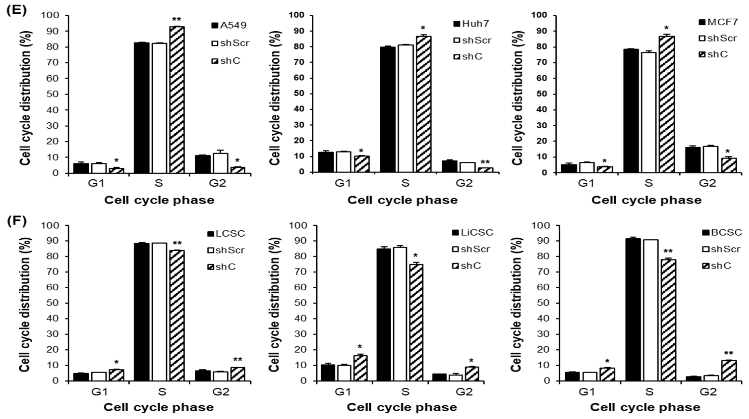 Preprints 96981 g005b