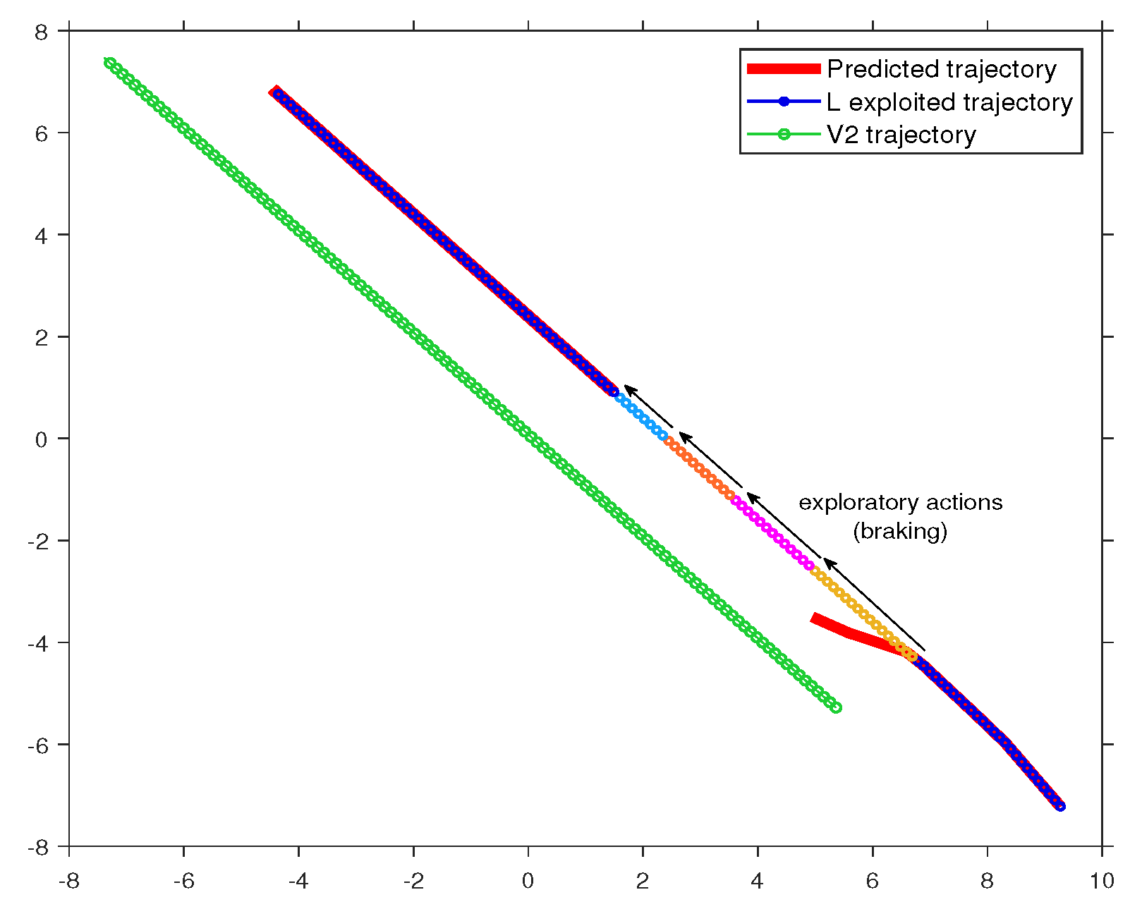 Preprints 91547 g010